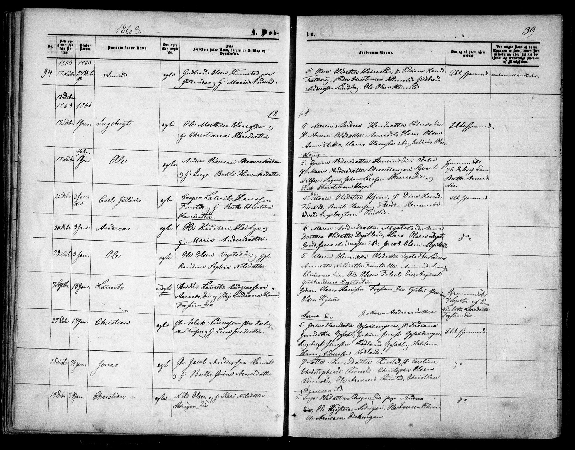 Nes prestekontor Kirkebøker, AV/SAO-A-10410/F/Fa/L0008: Parish register (official) no. I 8, 1859-1874, p. 39