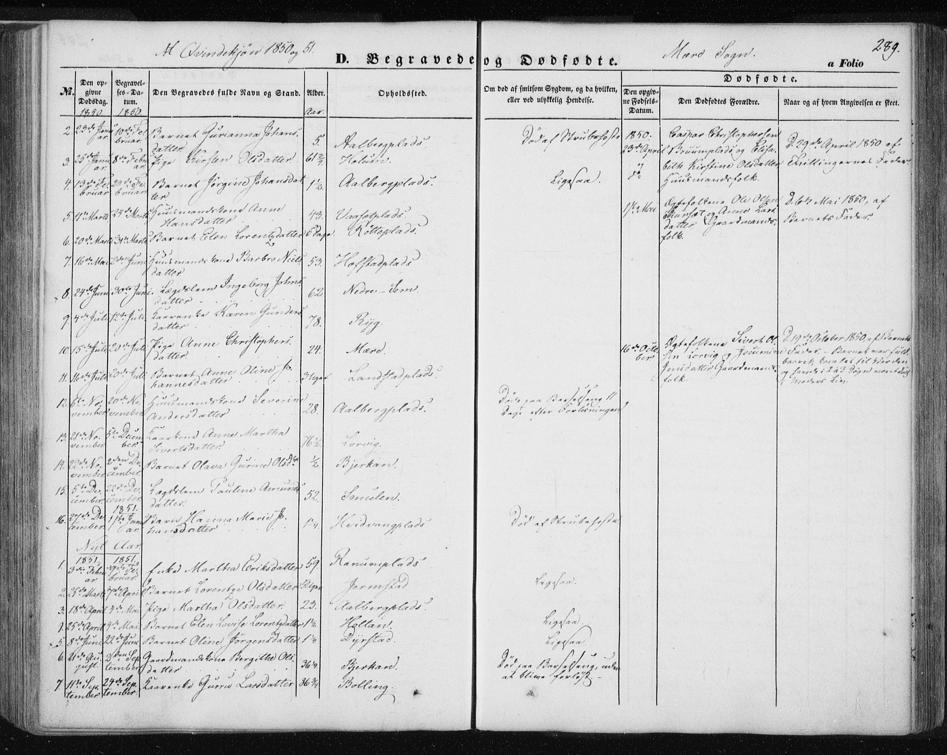 Ministerialprotokoller, klokkerbøker og fødselsregistre - Nord-Trøndelag, AV/SAT-A-1458/735/L0342: Parish register (official) no. 735A07 /1, 1849-1862, p. 289