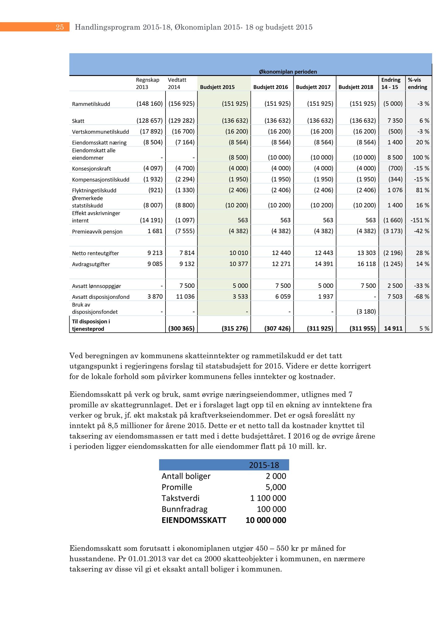 Klæbu Kommune, TRKO/KK/05-UOm/L005: Utvalg for omsorg - Møtedokumenter, 2014, p. 178