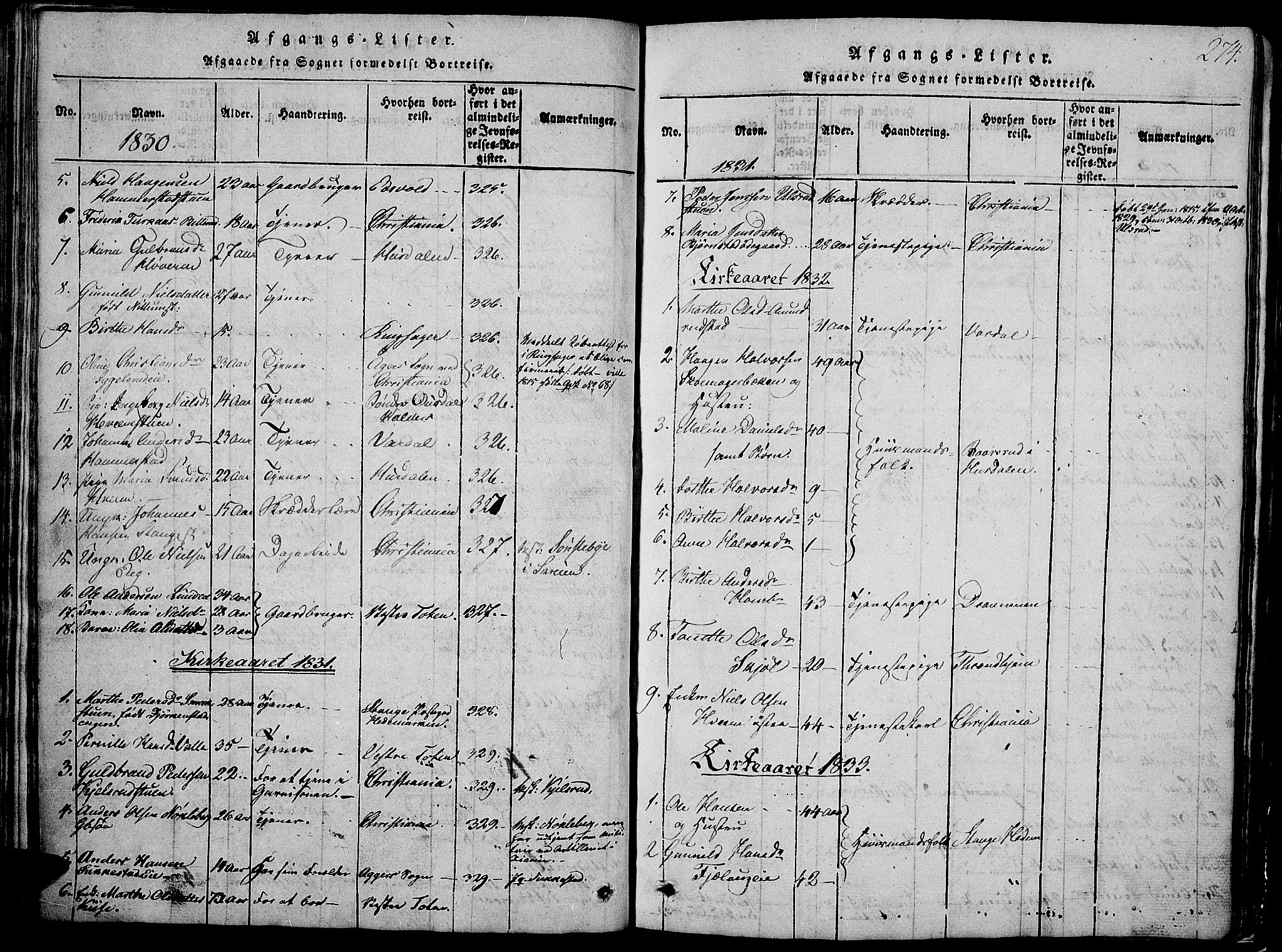 Østre Toten prestekontor, SAH/PREST-104/H/Ha/Hab/L0001: Parish register (copy) no. 1, 1827-1839, p. 274