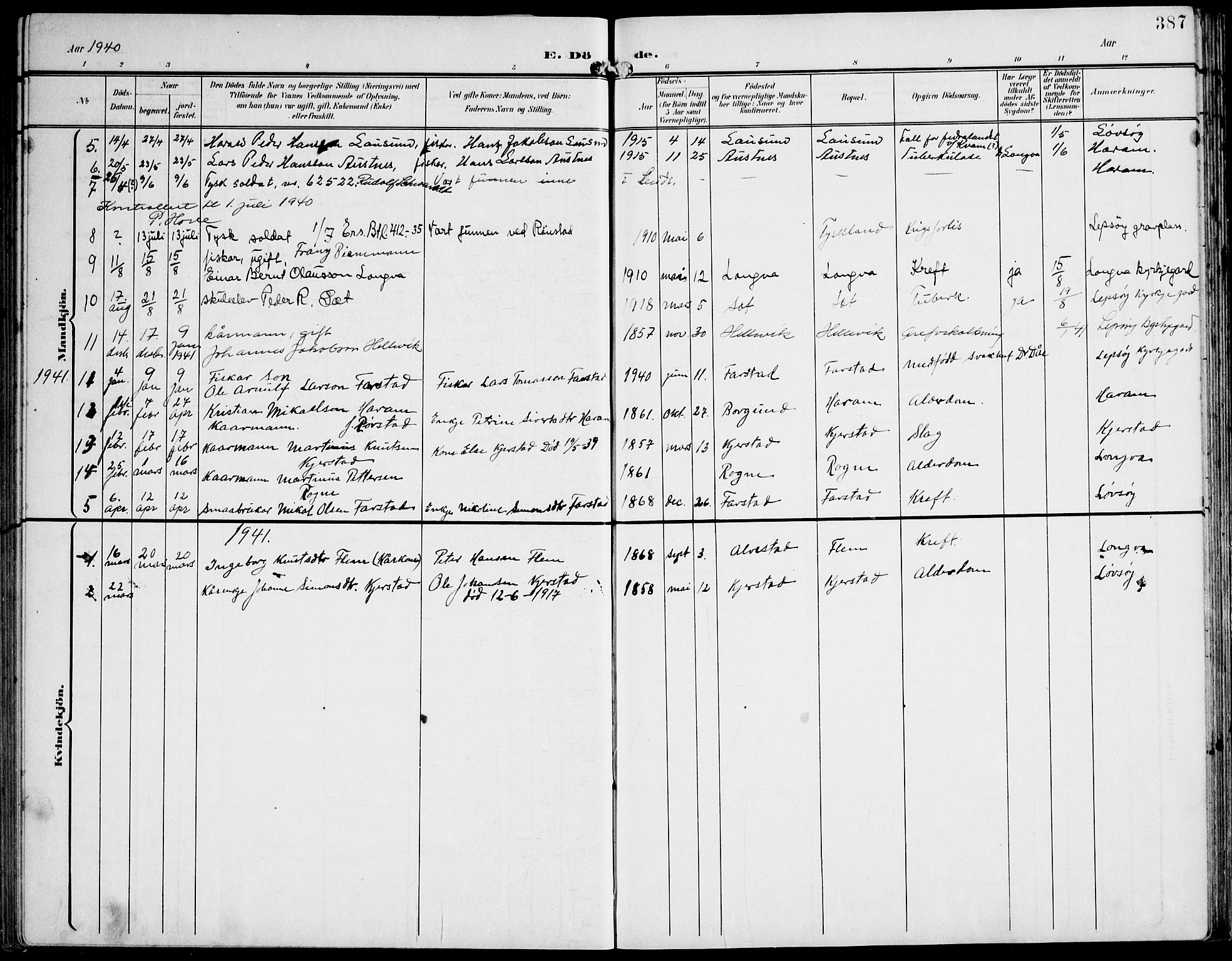 Ministerialprotokoller, klokkerbøker og fødselsregistre - Møre og Romsdal, AV/SAT-A-1454/536/L0511: Parish register (copy) no. 536C06, 1899-1944, p. 387