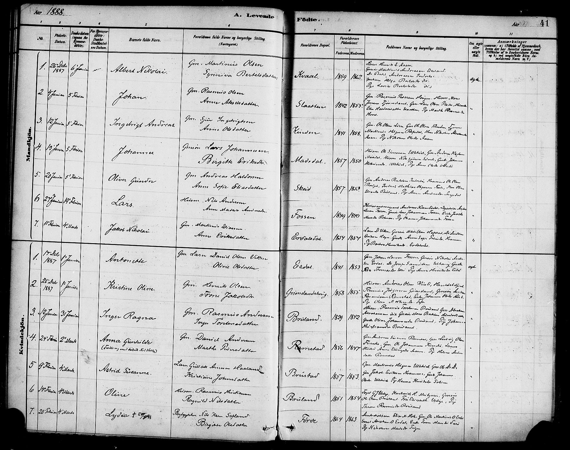 Førde sokneprestembete, SAB/A-79901/H/Haa/Haab/L0001: Parish register (official) no. B 1, 1880-1898, p. 41