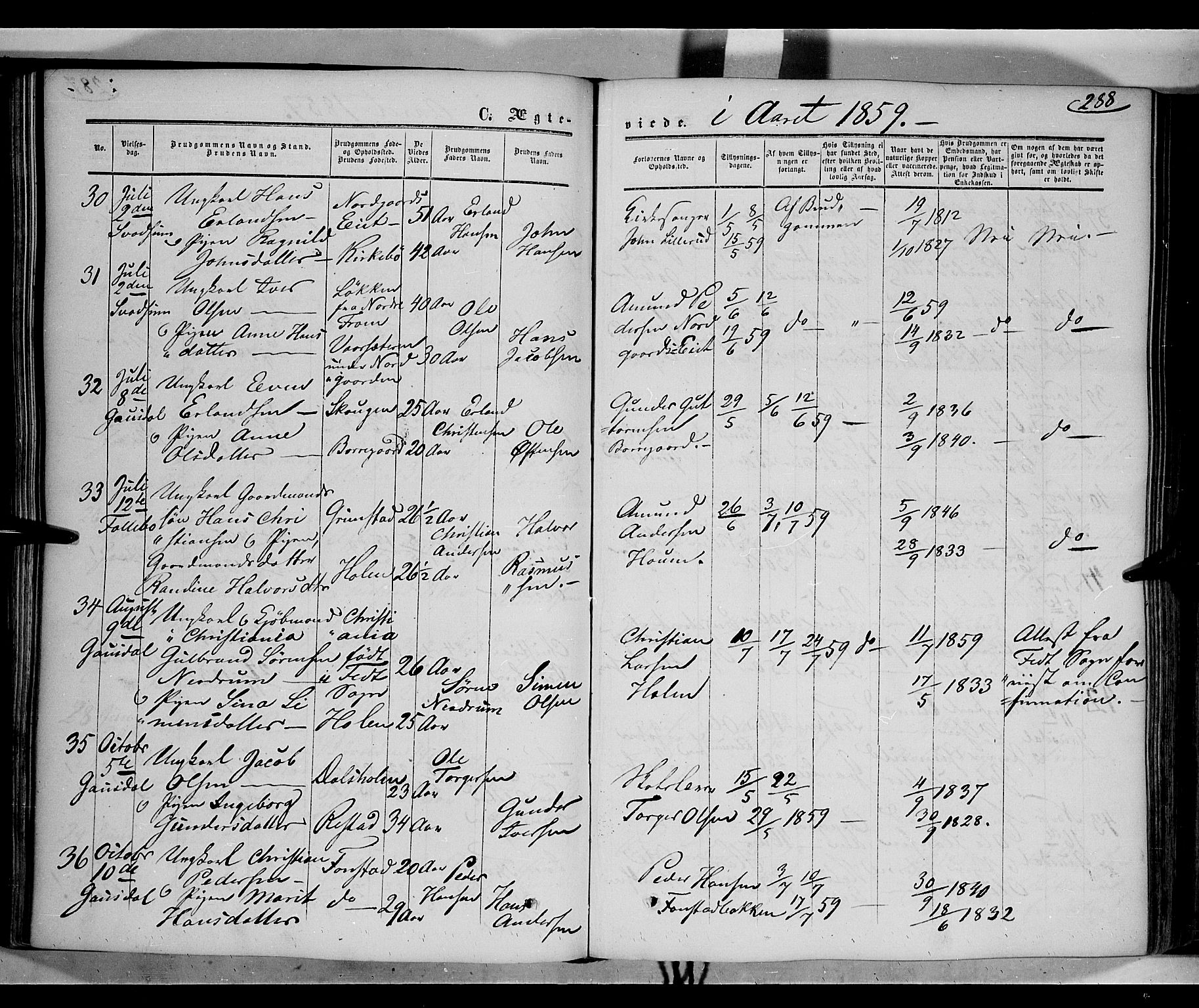 Gausdal prestekontor, AV/SAH-PREST-090/H/Ha/Haa/L0008: Parish register (official) no. 8, 1850-1861, p. 288