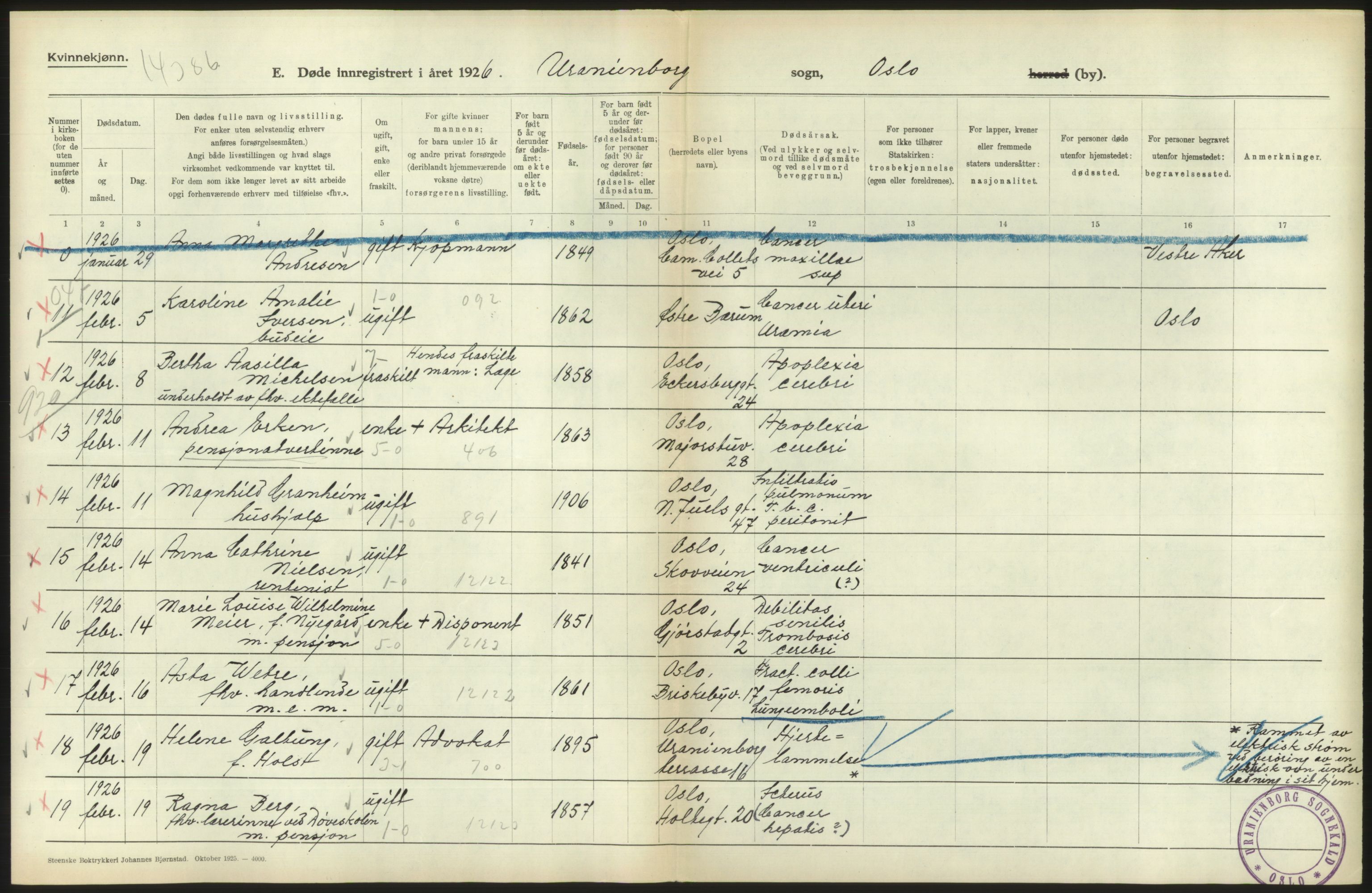 Statistisk sentralbyrå, Sosiodemografiske emner, Befolkning, AV/RA-S-2228/D/Df/Dfc/Dfcf/L0010: Oslo: Døde kvinner, dødfødte, 1926, p. 136