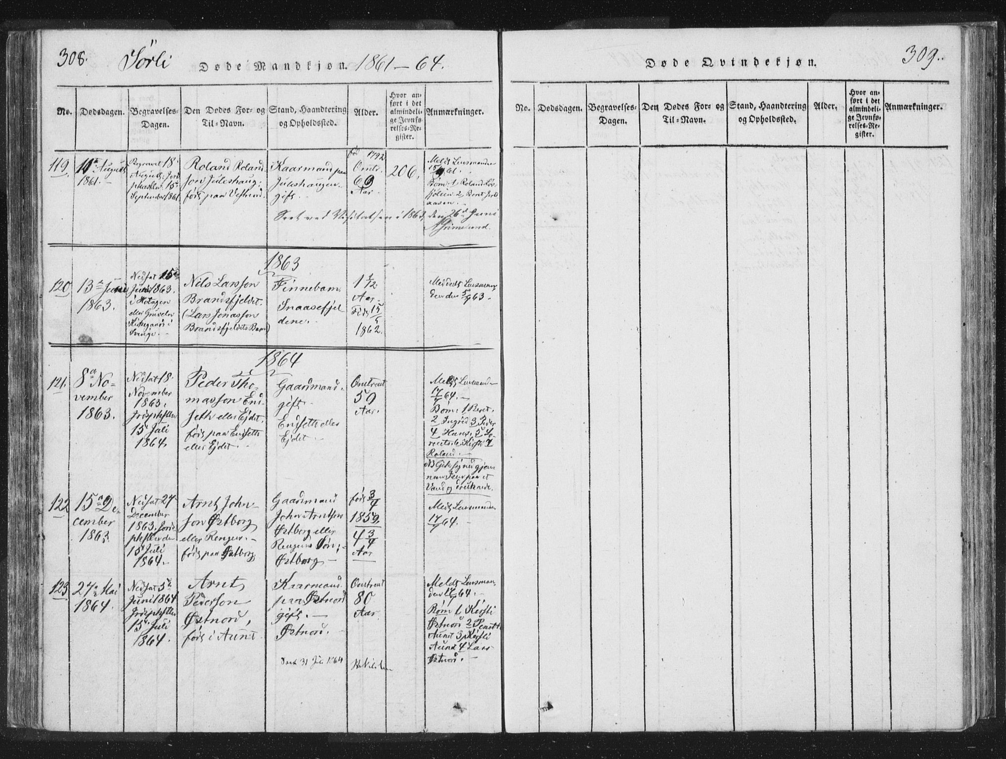 Ministerialprotokoller, klokkerbøker og fødselsregistre - Nord-Trøndelag, SAT/A-1458/755/L0491: Parish register (official) no. 755A01 /2, 1817-1864, p. 308-309