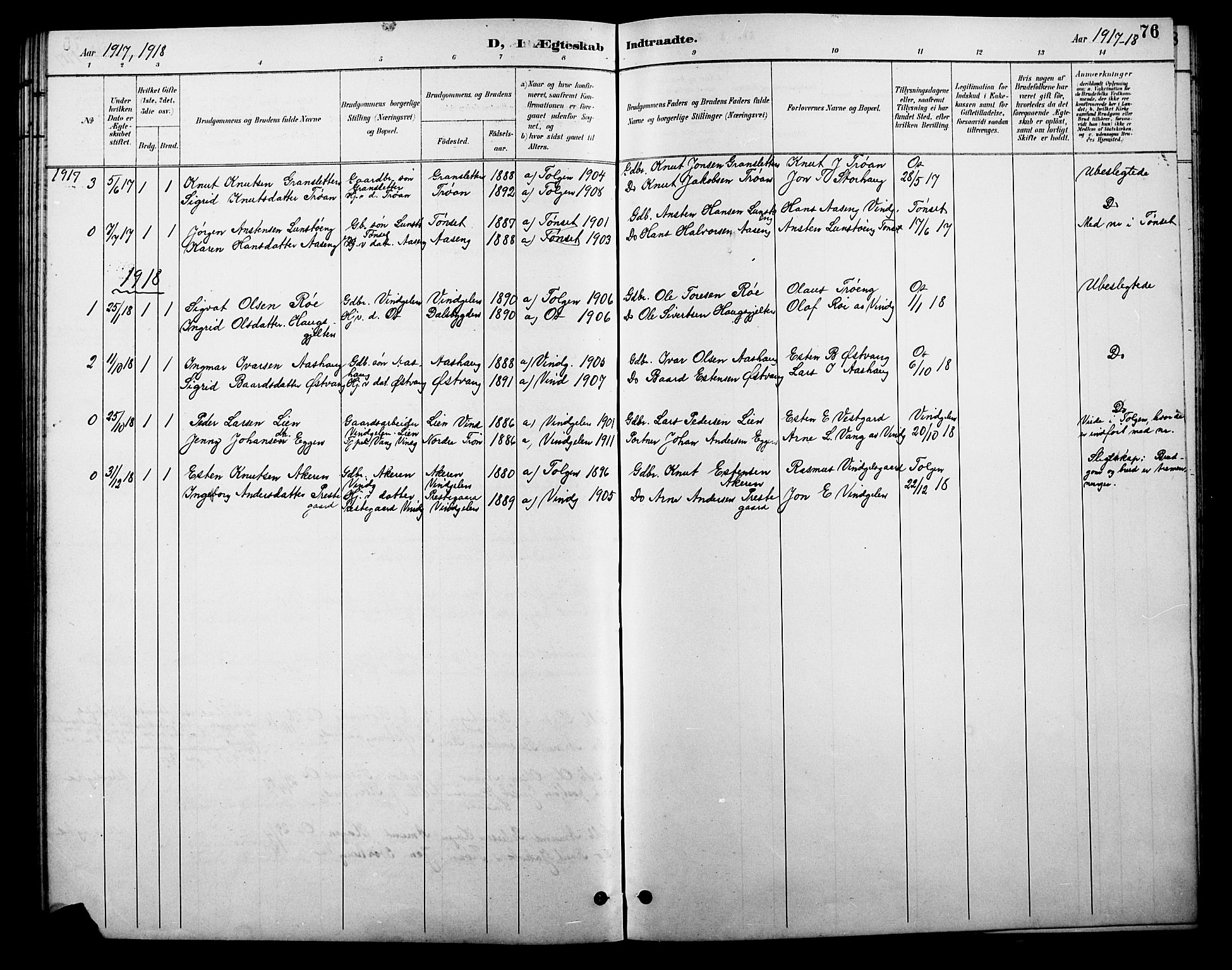 Tolga prestekontor, AV/SAH-PREST-062/L/L0010: Parish register (copy) no. 10, 1894-1918, p. 76