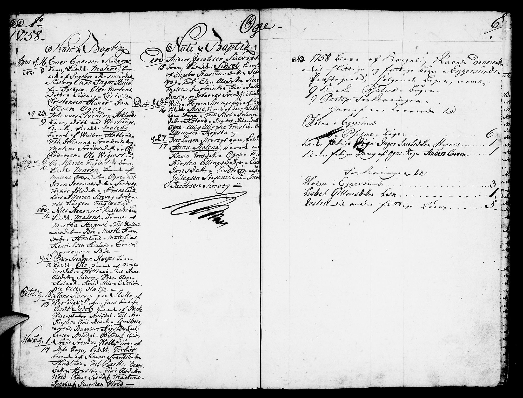 Eigersund sokneprestkontor, AV/SAST-A-101807/S08/L0003: Parish register (official) no. A 3, 1758-1775, p. 6