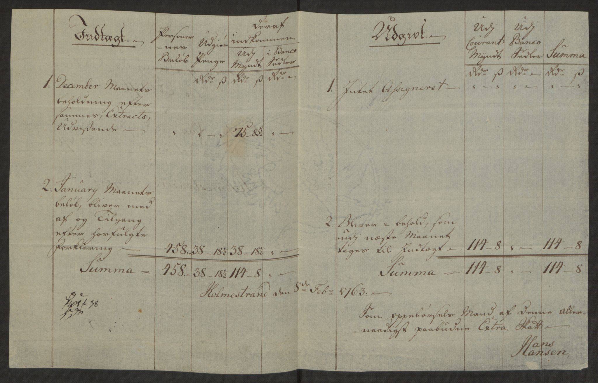 Rentekammeret inntil 1814, Reviderte regnskaper, Byregnskaper, AV/RA-EA-4066/R/Rh/L0163/0001: [H4] Kontribusjonsregnskap / Ekstraskatt, Holmestrand, 1762-1772, p. 90