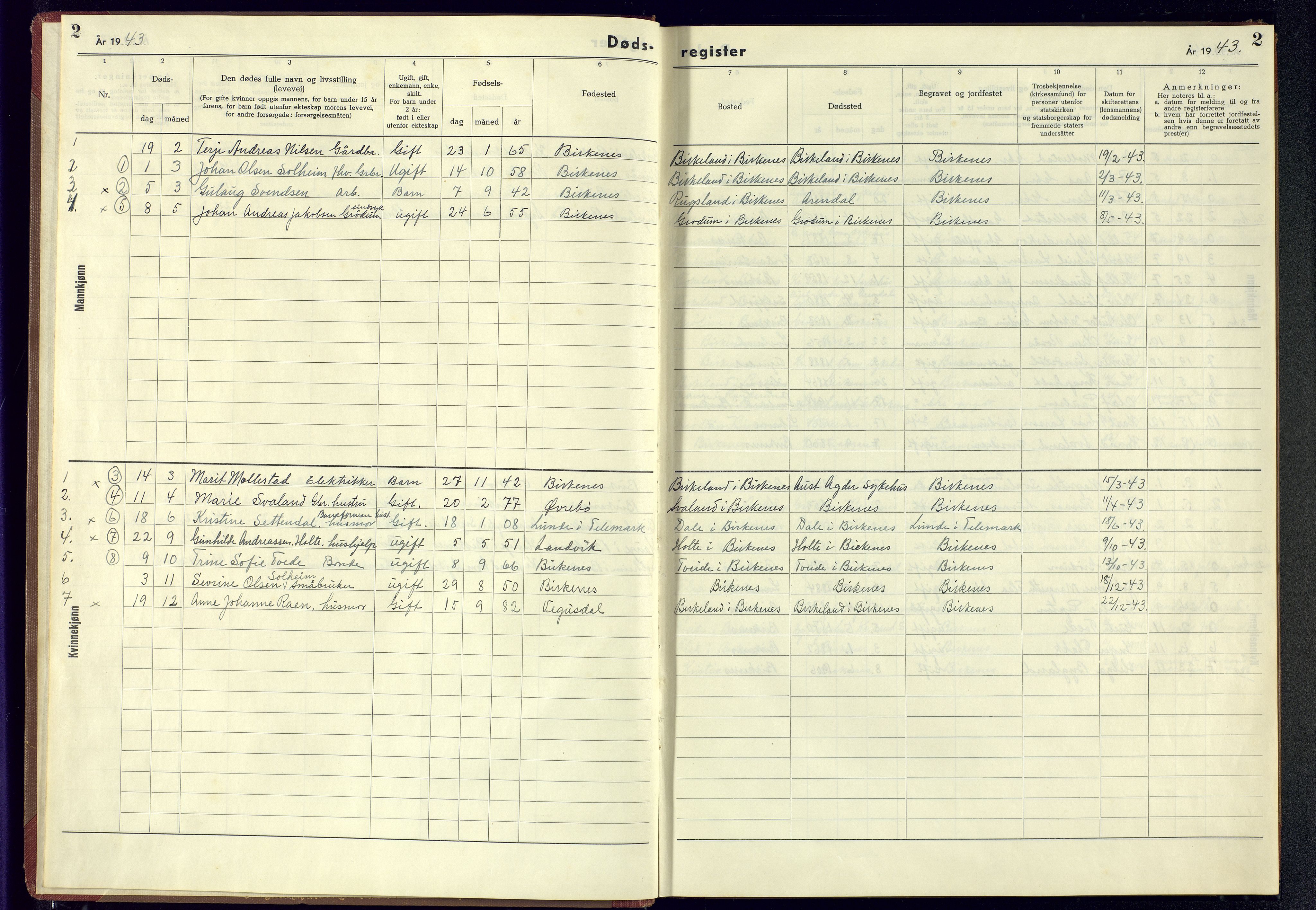 Birkenes sokneprestkontor, AV/SAK-1111-0004/J/Jb/L0003: II.6.3 - Dødsfallsregister, 1943-1955, p. 2