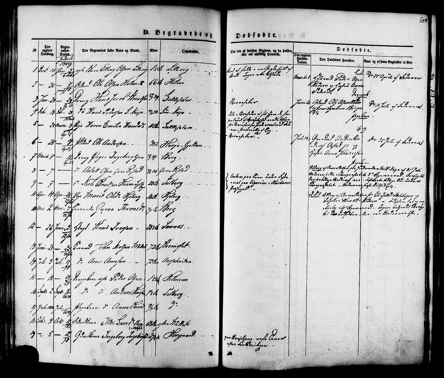 Ministerialprotokoller, klokkerbøker og fødselsregistre - Møre og Romsdal, SAT/A-1454/547/L0603: Parish register (official) no. 547A05, 1846-1877, p. 328