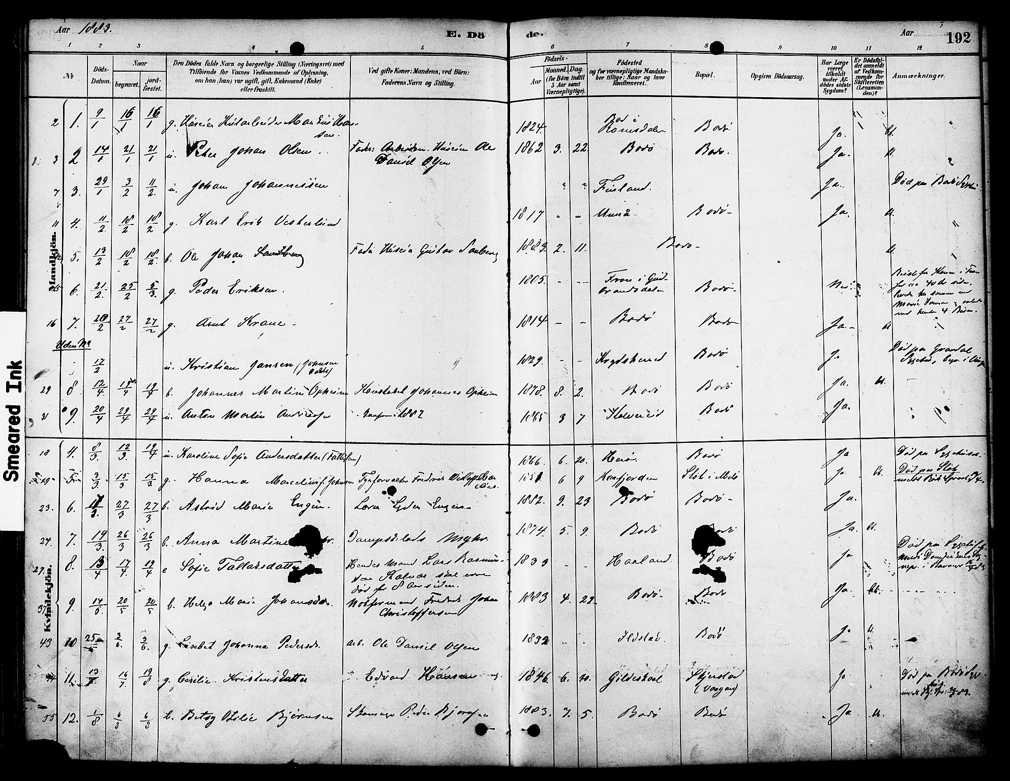 Ministerialprotokoller, klokkerbøker og fødselsregistre - Nordland, AV/SAT-A-1459/801/L0030: Parish register (copy) no. 801C05, 1879-1887, p. 192