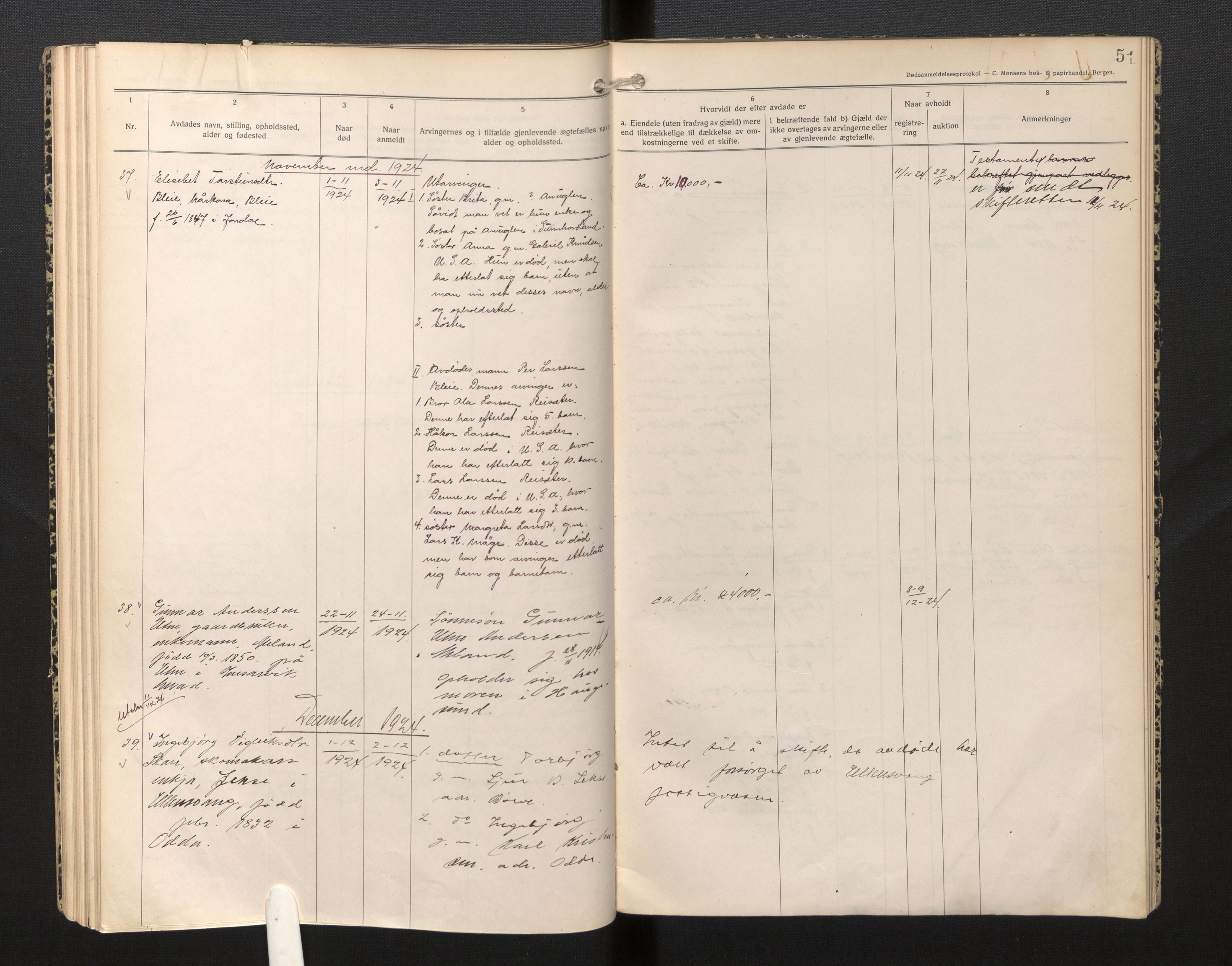 Lensmannen i Ullensvang, AV/SAB-A-35501/0006/L0007: Dødsfallprotokoll, 1920-1928, p. 51