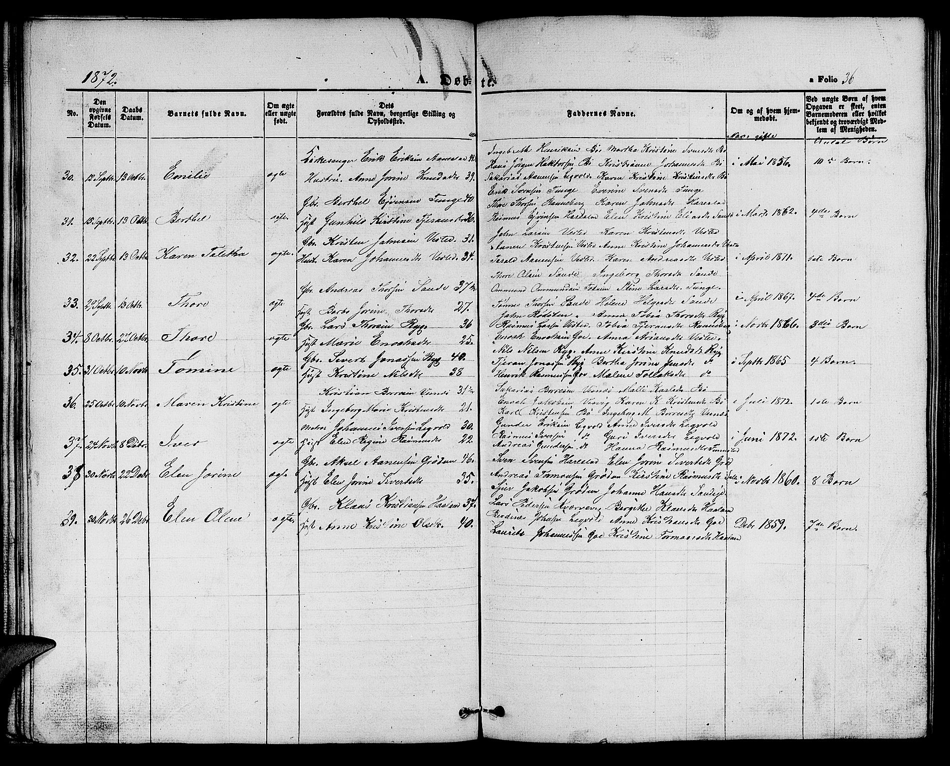 Hetland sokneprestkontor, AV/SAST-A-101826/30/30BB/L0002: Parish register (copy) no. B 2, 1856-1891, p. 36