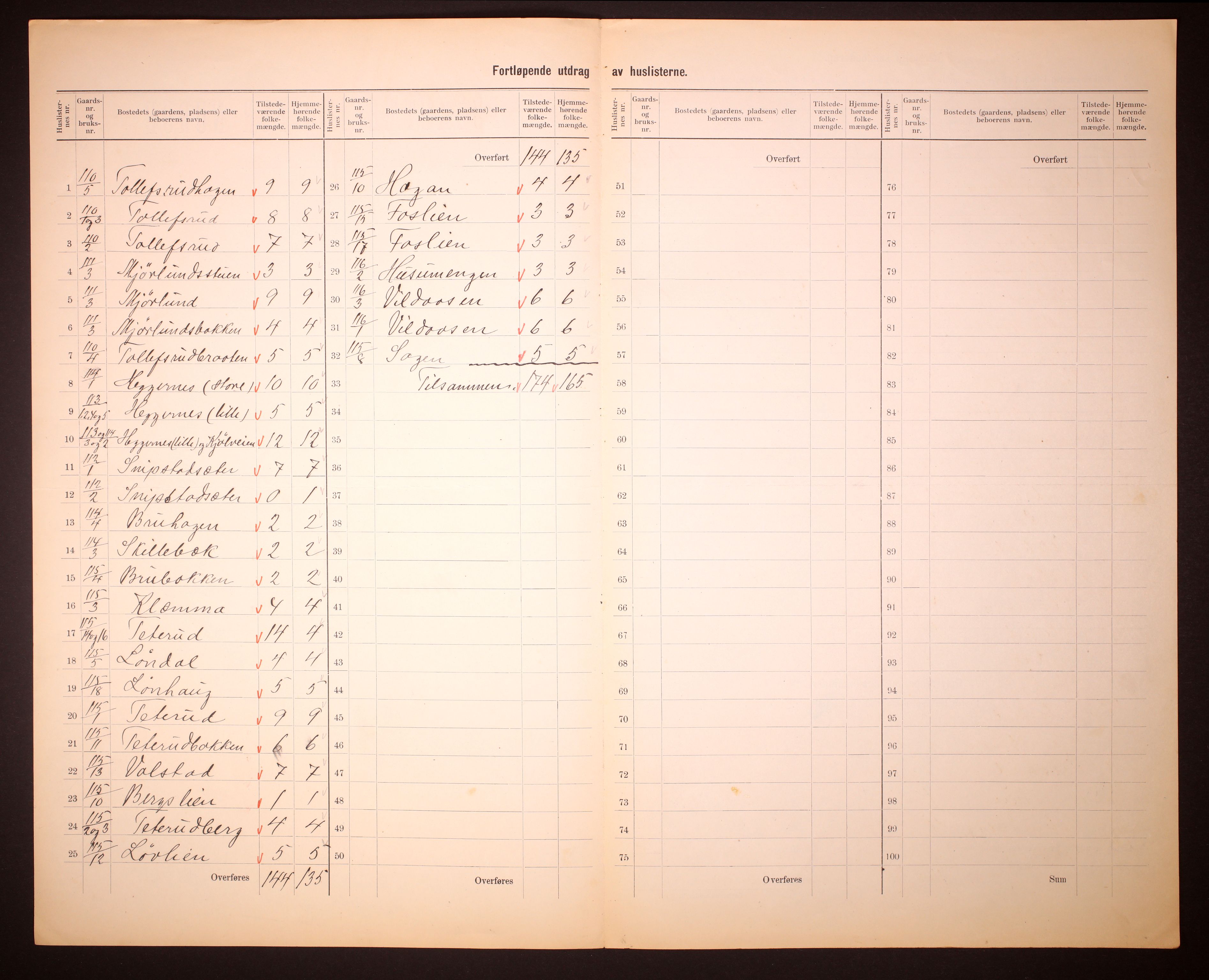 RA, 1910 census for Eina, 1910, p. 8