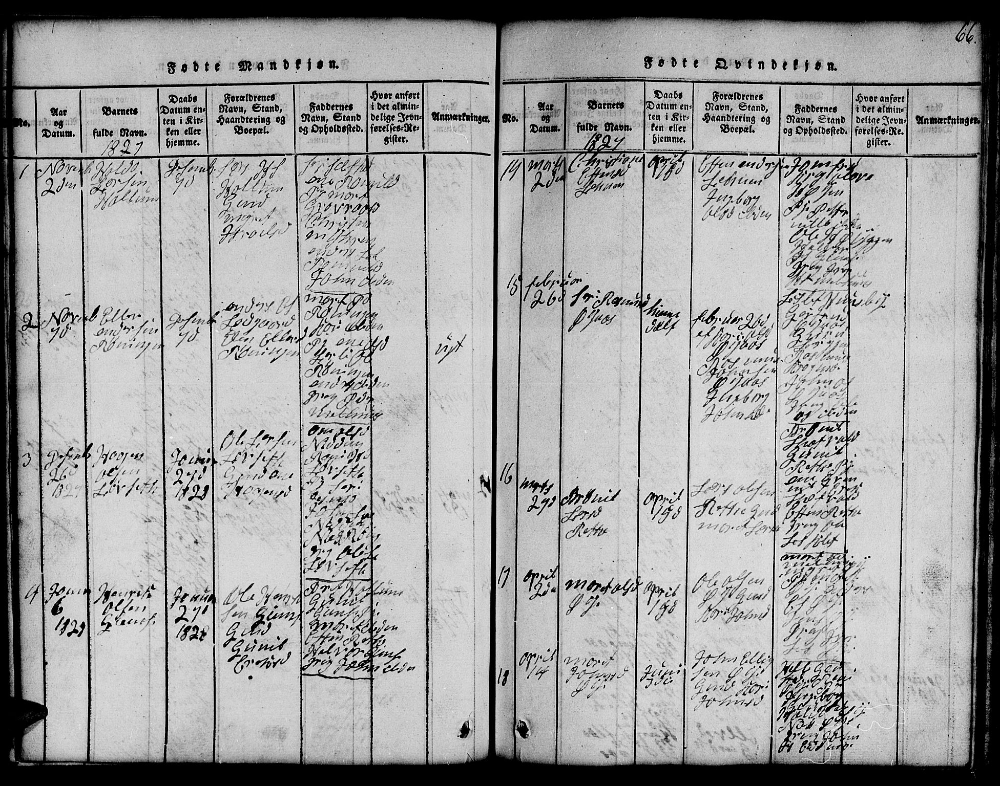 Ministerialprotokoller, klokkerbøker og fødselsregistre - Sør-Trøndelag, SAT/A-1456/691/L1092: Parish register (copy) no. 691C03, 1816-1852, p. 66