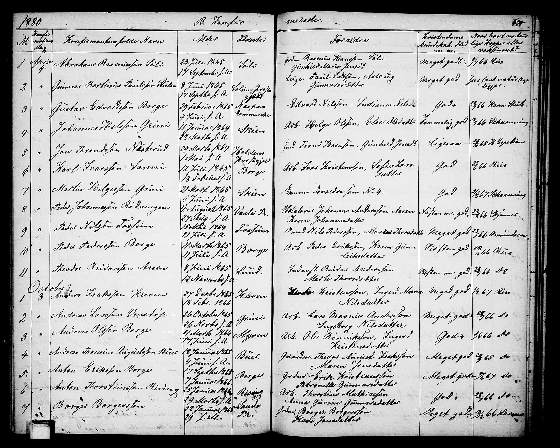 Gjerpen kirkebøker, SAKO/A-265/G/Ga/L0001: Parish register (copy) no. I 1, 1864-1882, p. 411