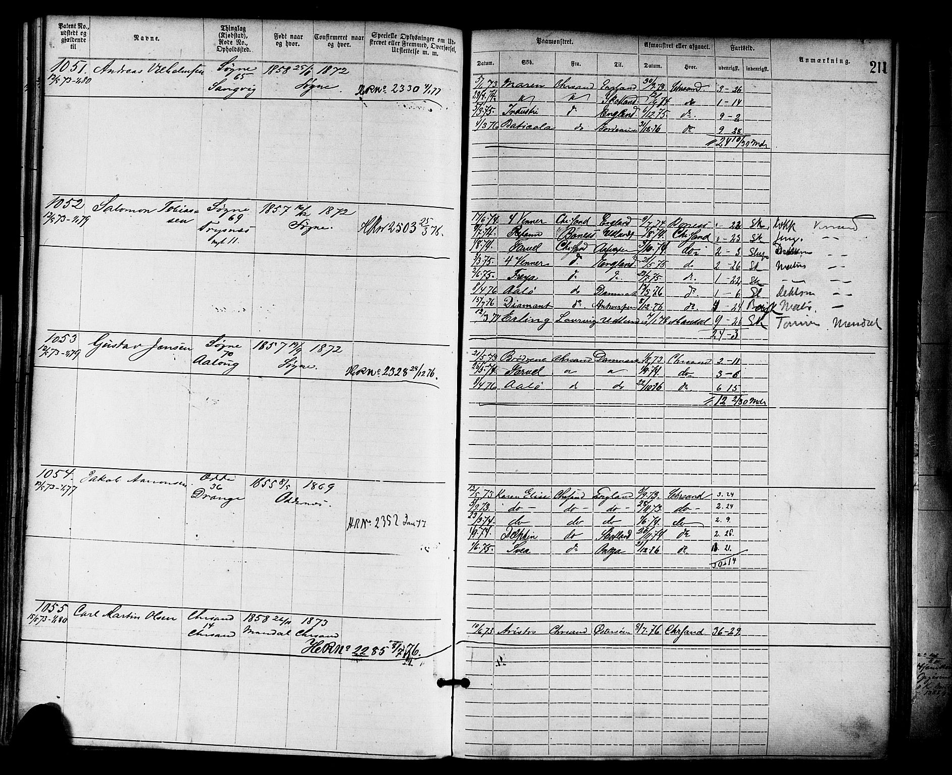 Kristiansand mønstringskrets, SAK/2031-0015/F/Fa/L0005: Annotasjonsrulle nr 1-1920 med register, I-3, 1870-1880, p. 255
