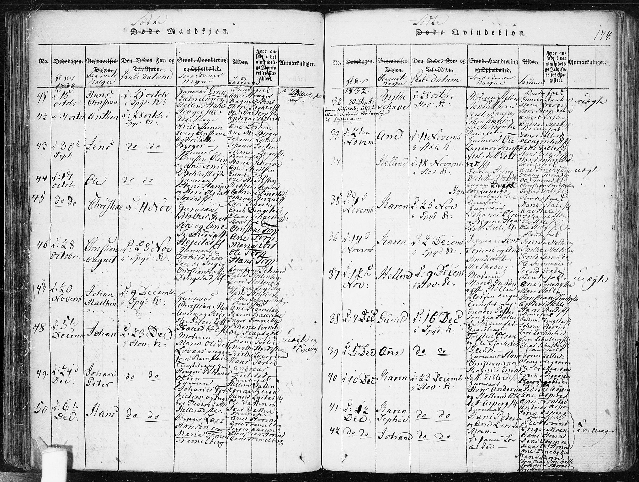 Spydeberg prestekontor Kirkebøker, AV/SAO-A-10924/F/Fa/L0004: Parish register (official) no. I 4, 1814-1841, p. 174