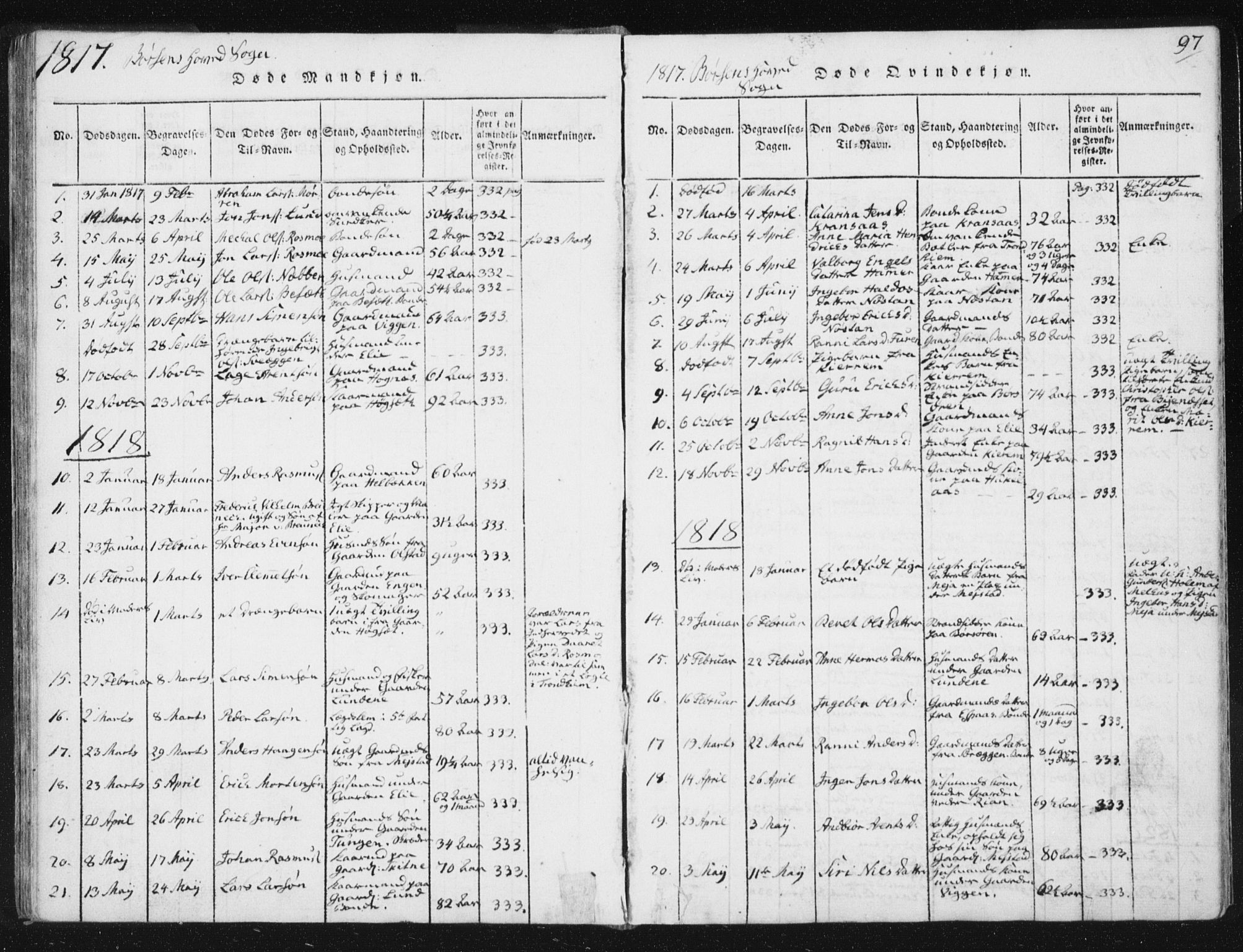 Ministerialprotokoller, klokkerbøker og fødselsregistre - Sør-Trøndelag, SAT/A-1456/665/L0770: Parish register (official) no. 665A05, 1817-1829, p. 97