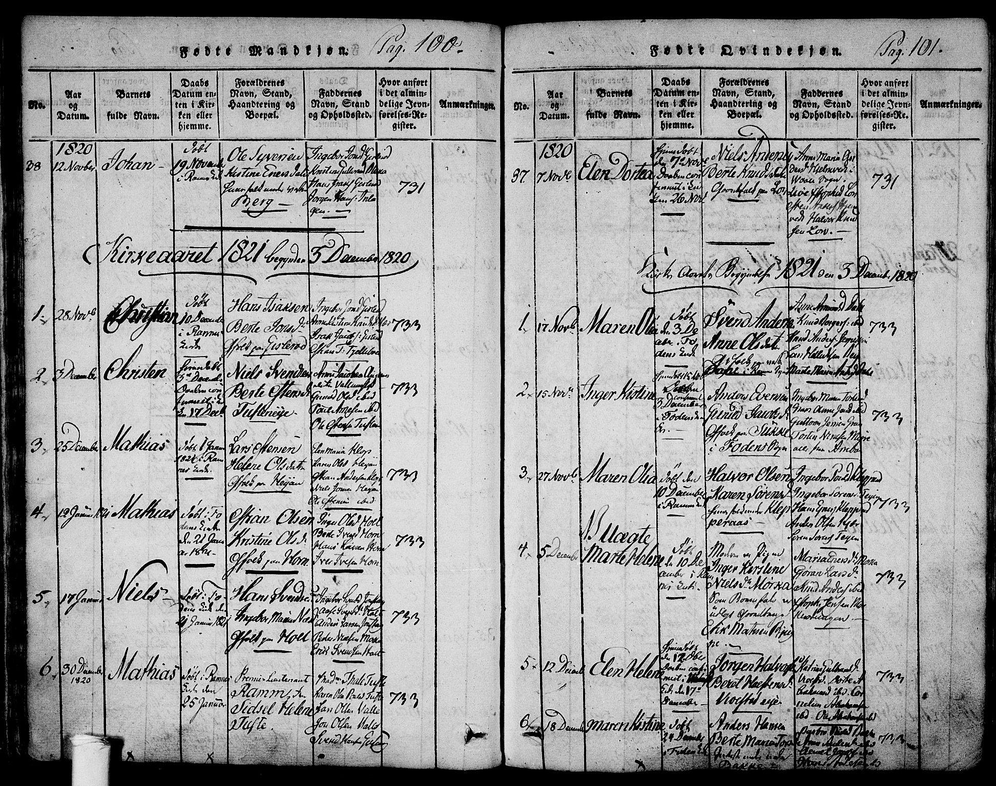 Ramnes kirkebøker, AV/SAKO-A-314/F/Fa/L0004: Parish register (official) no. I 4, 1813-1840, p. 100-101