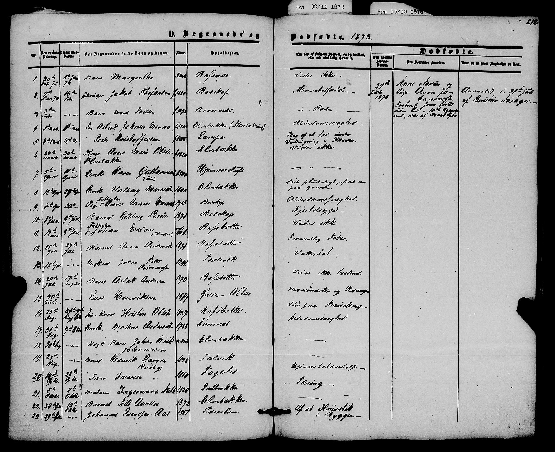 Alta sokneprestkontor, SATØ/S-1338/H/Ha/L0001.kirke: Parish register (official) no. 1, 1858-1878, p. 212