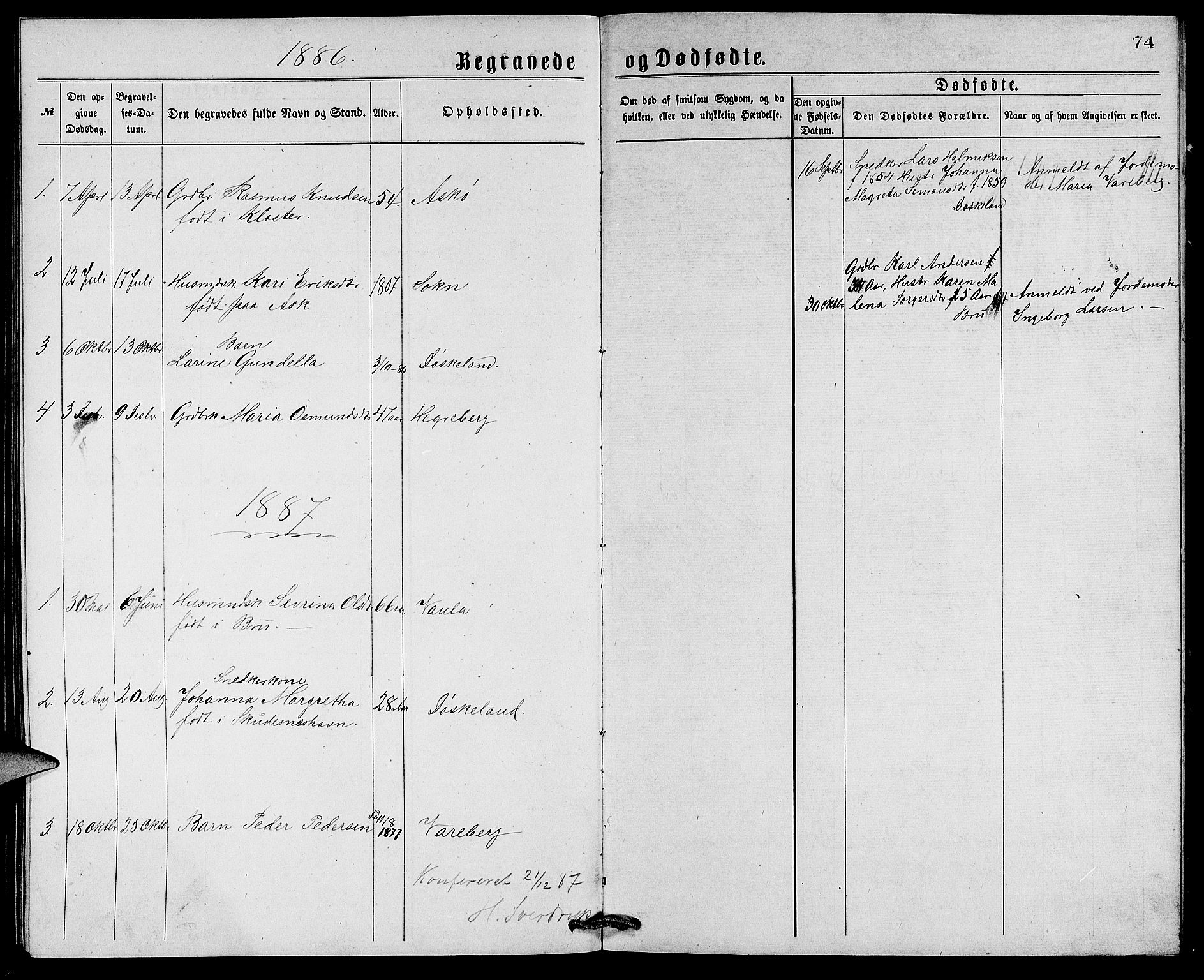 Rennesøy sokneprestkontor, SAST/A -101827/H/Ha/Hab/L0005: Parish register (copy) no. B 5, 1871-1890, p. 74