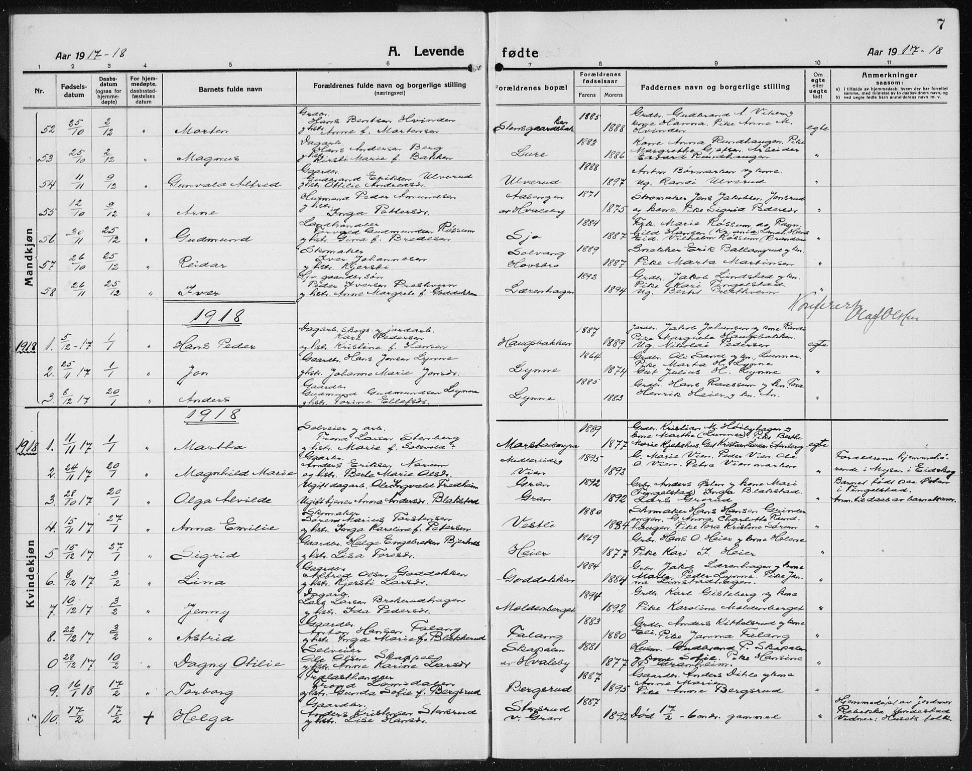 Gran prestekontor, SAH/PREST-112/H/Ha/Hab/L0008: Parish register (copy) no. 8, 1917-1935, p. 7