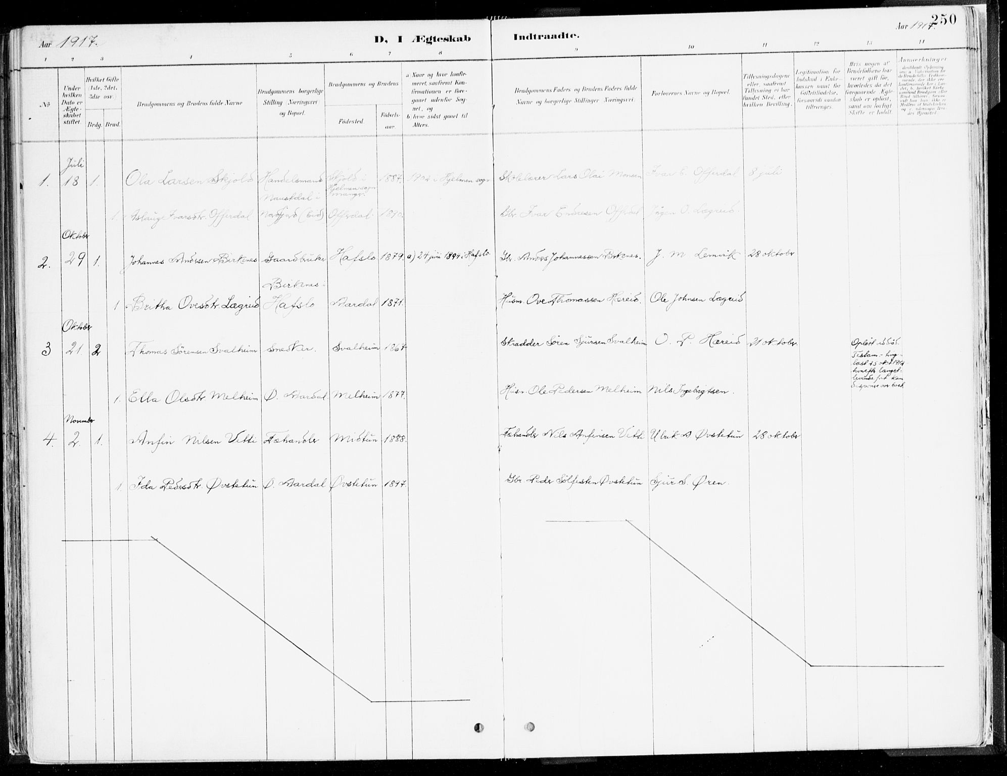 Årdal sokneprestembete, SAB/A-81701: Parish register (official) no. A 5, 1887-1917, p. 250