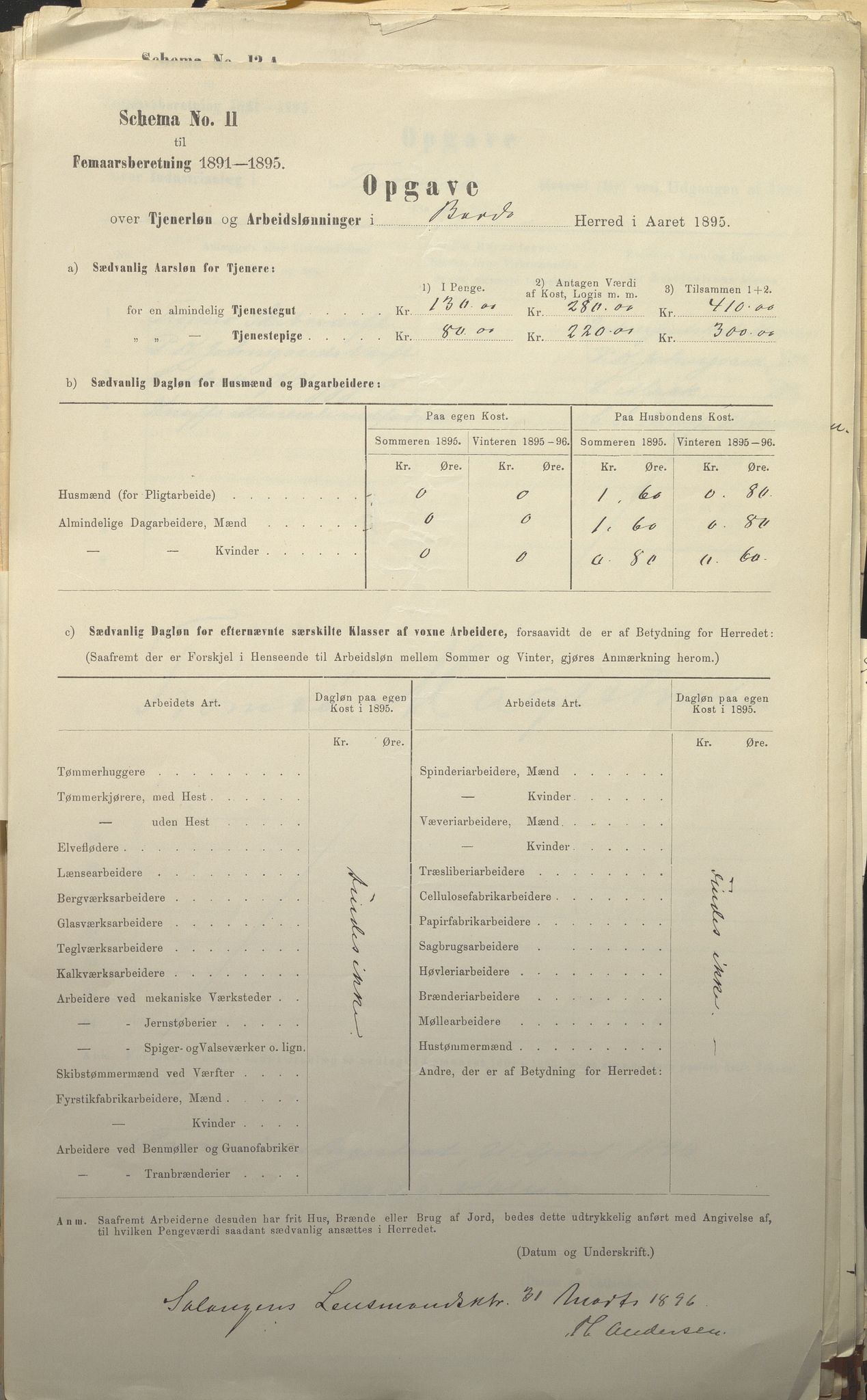 Fylkesmannen i Troms, AV/SATØ-S-0001/A7.25.1/L2072: Femårsberetninger, 1891-1900, p. 63