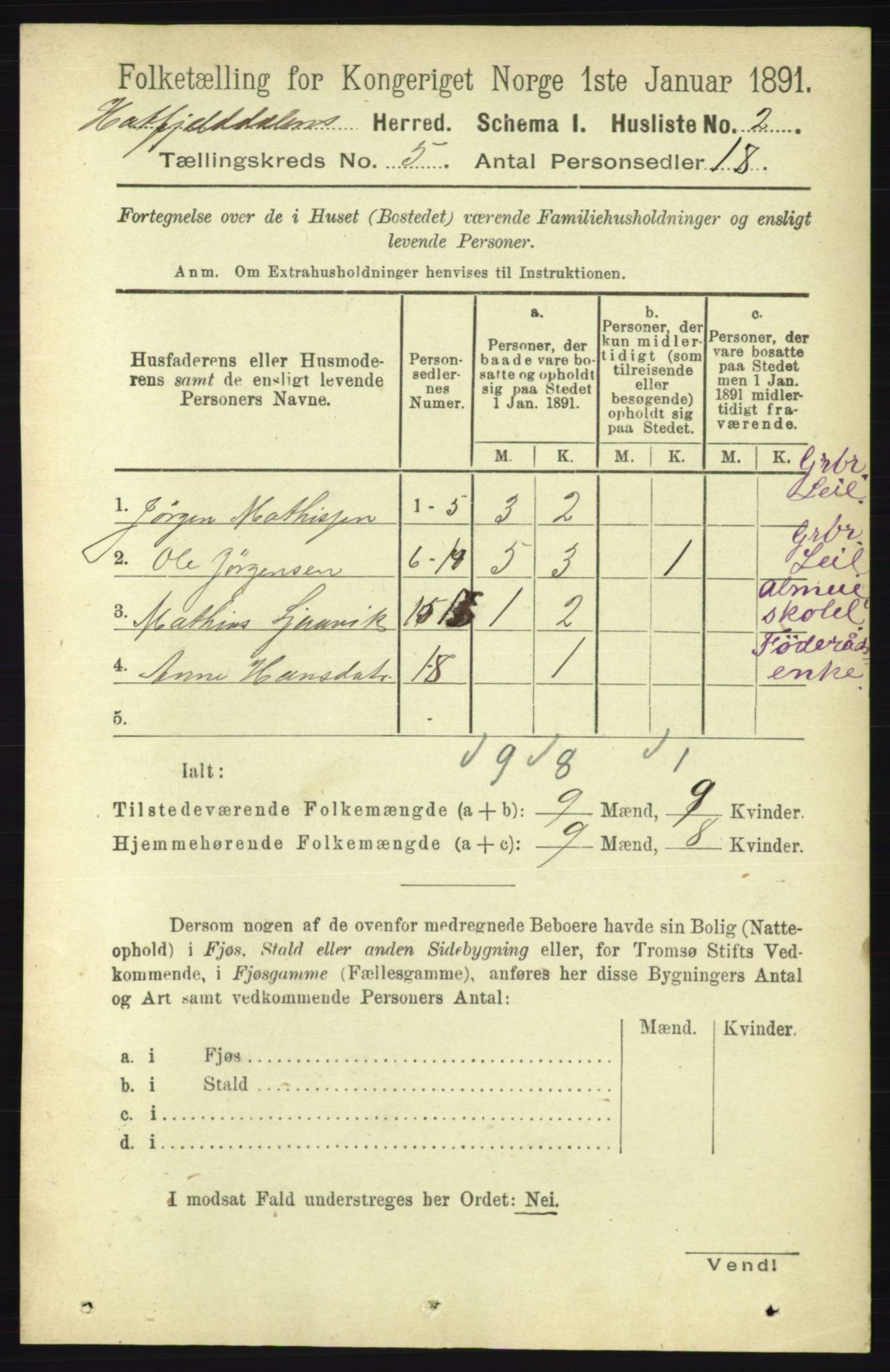 RA, 1891 census for 1826 Hattfjelldal, 1891, p. 1109