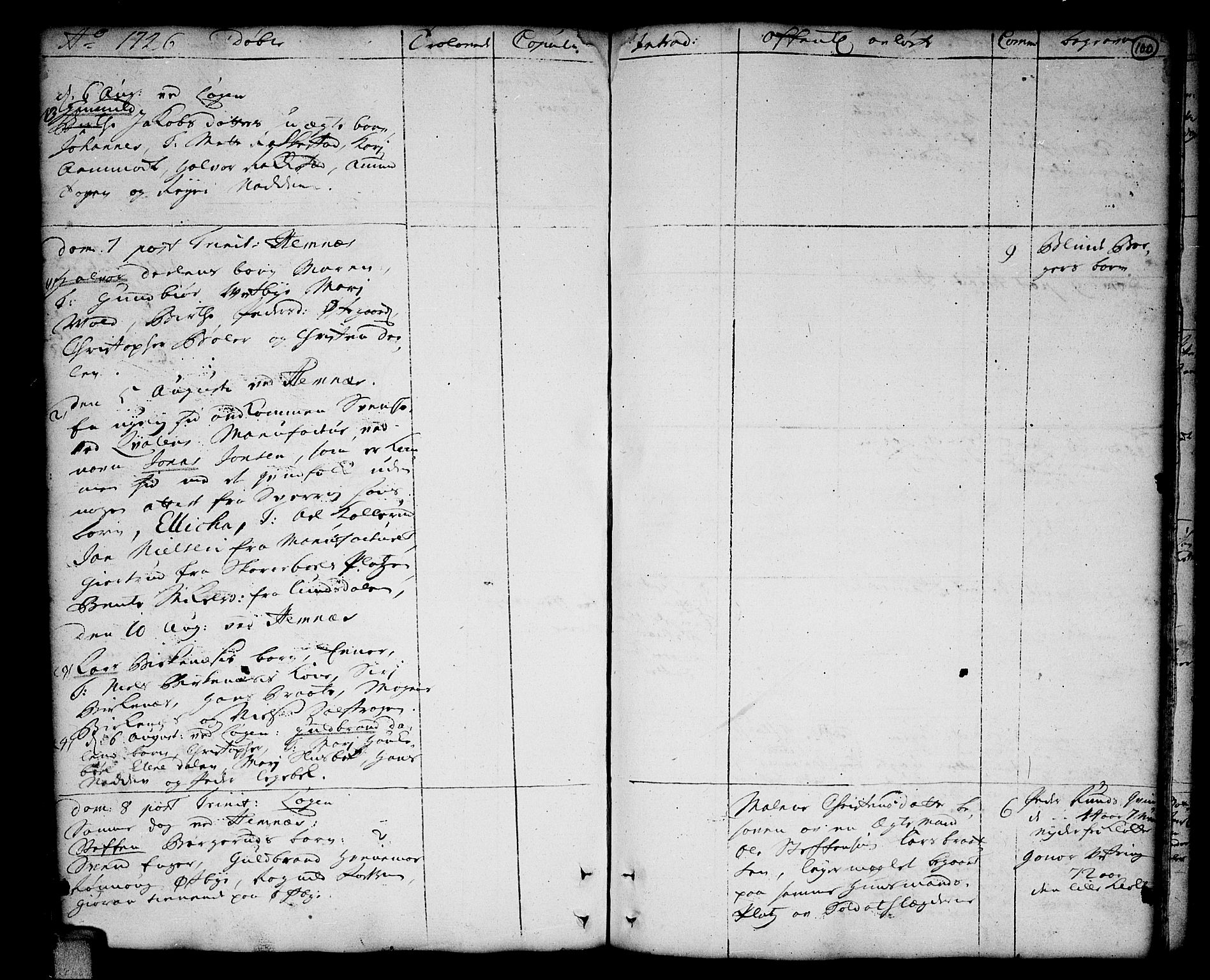 Høland prestekontor Kirkebøker, AV/SAO-A-10346a/F/Fa/L0001: Parish register (official) no. I 1, 1719-1727, p. 100