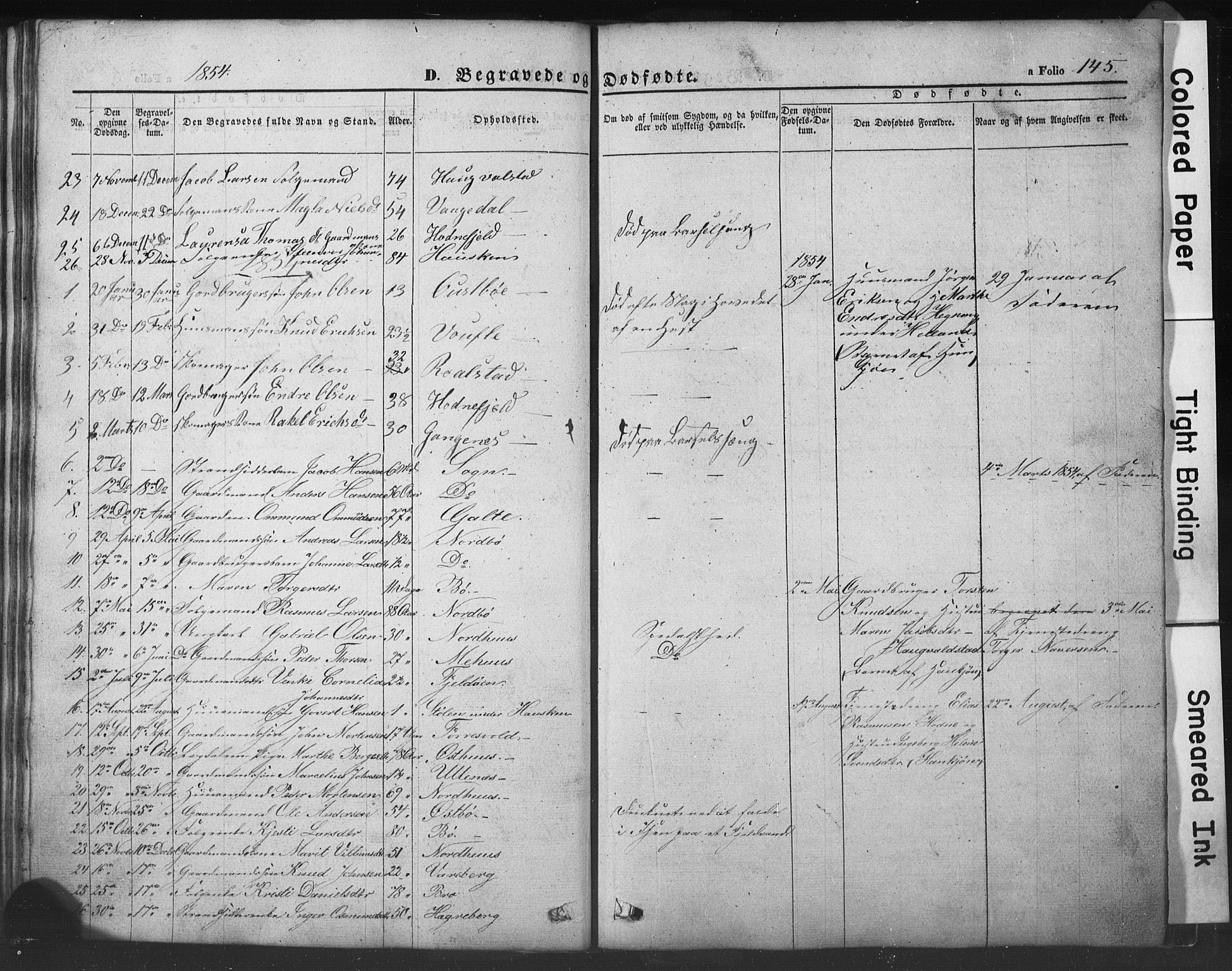Rennesøy sokneprestkontor, SAST/A -101827/H/Ha/Hab/L0002: Parish register (copy) no. B 2, 1852-1880, p. 145