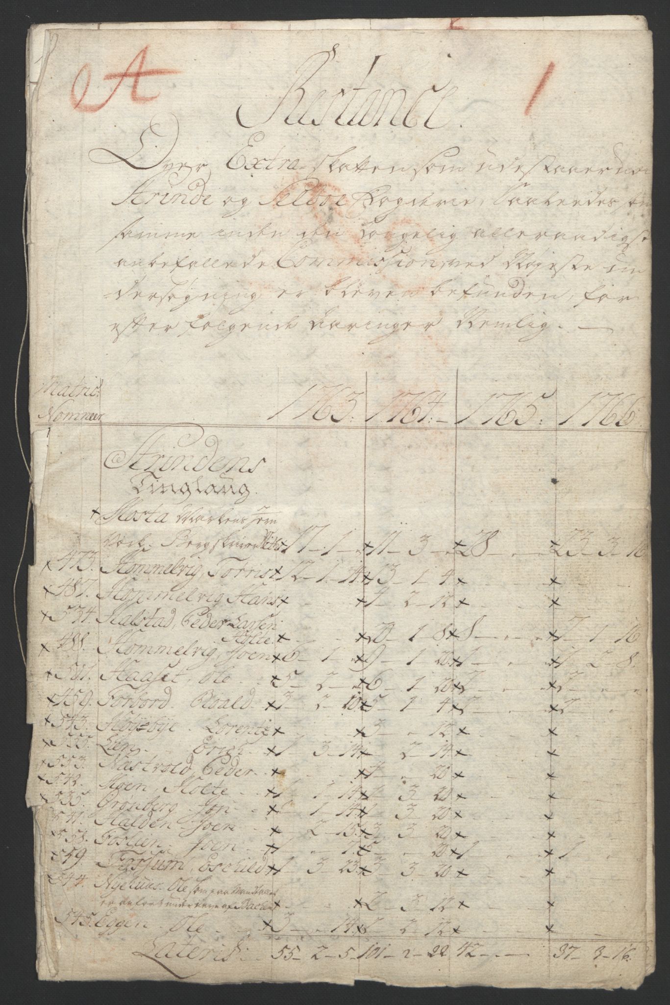 Rentekammeret inntil 1814, Reviderte regnskaper, Fogderegnskap, RA/EA-4092/R61/L4180: Ekstraskatten Strinda og Selbu, 1762-1767, p. 302