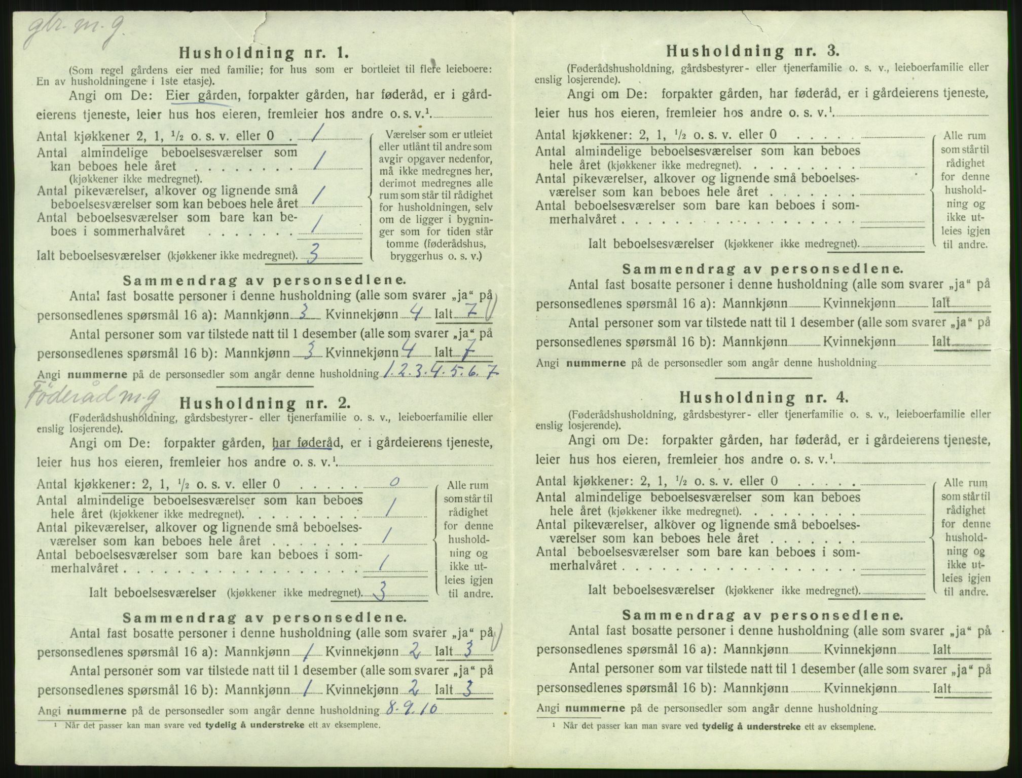 SAST, 1920 census for Suldal, 1920, p. 689