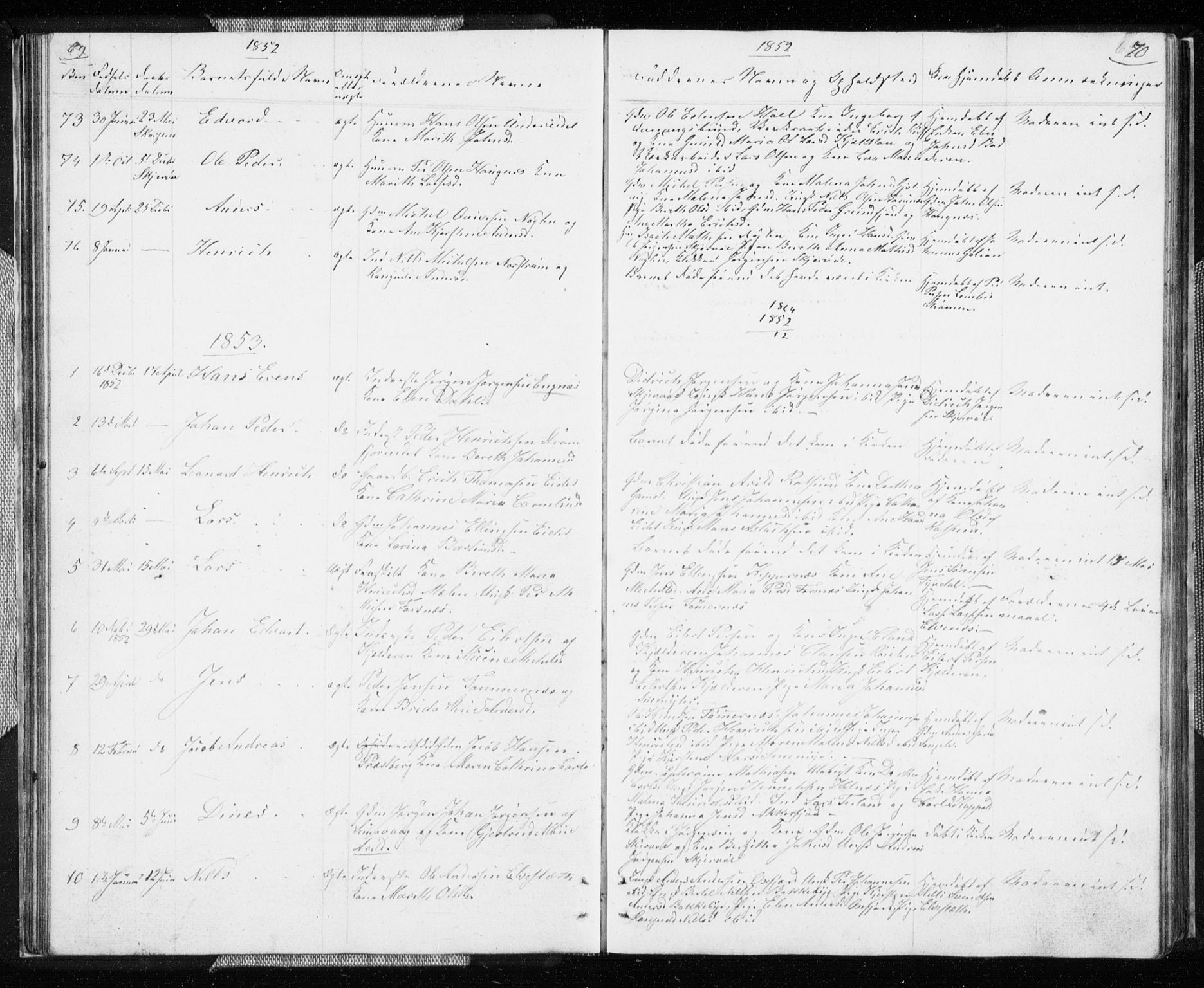Skjervøy sokneprestkontor, SATØ/S-1300/H/Ha/Hab/L0003klokker: Parish register (copy) no. 3, 1849-1861, p. 69-70
