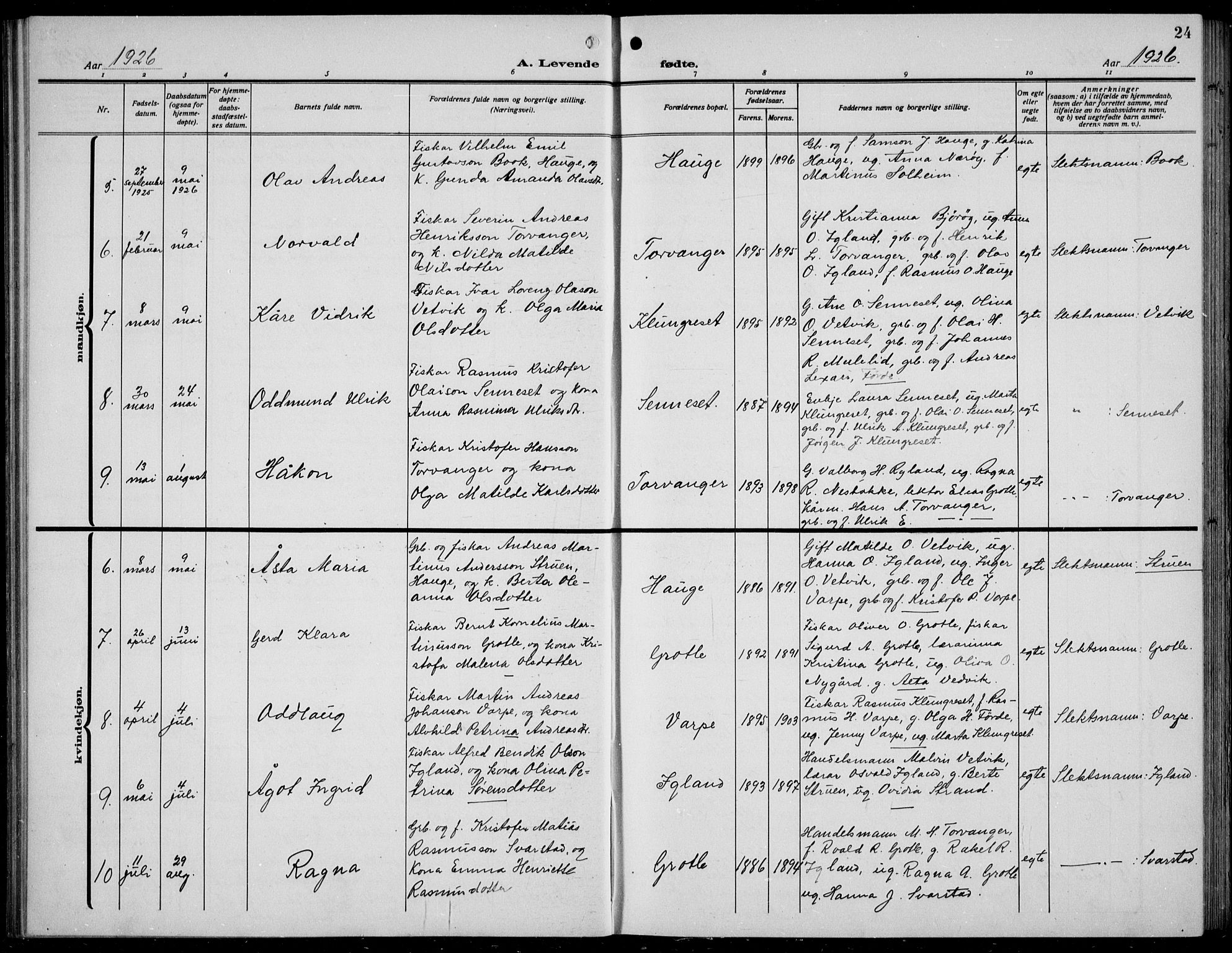 Bremanger sokneprestembete, AV/SAB-A-82201/H/Hab/Habc/L0002: Parish register (copy) no. C  2, 1920-1936, p. 24