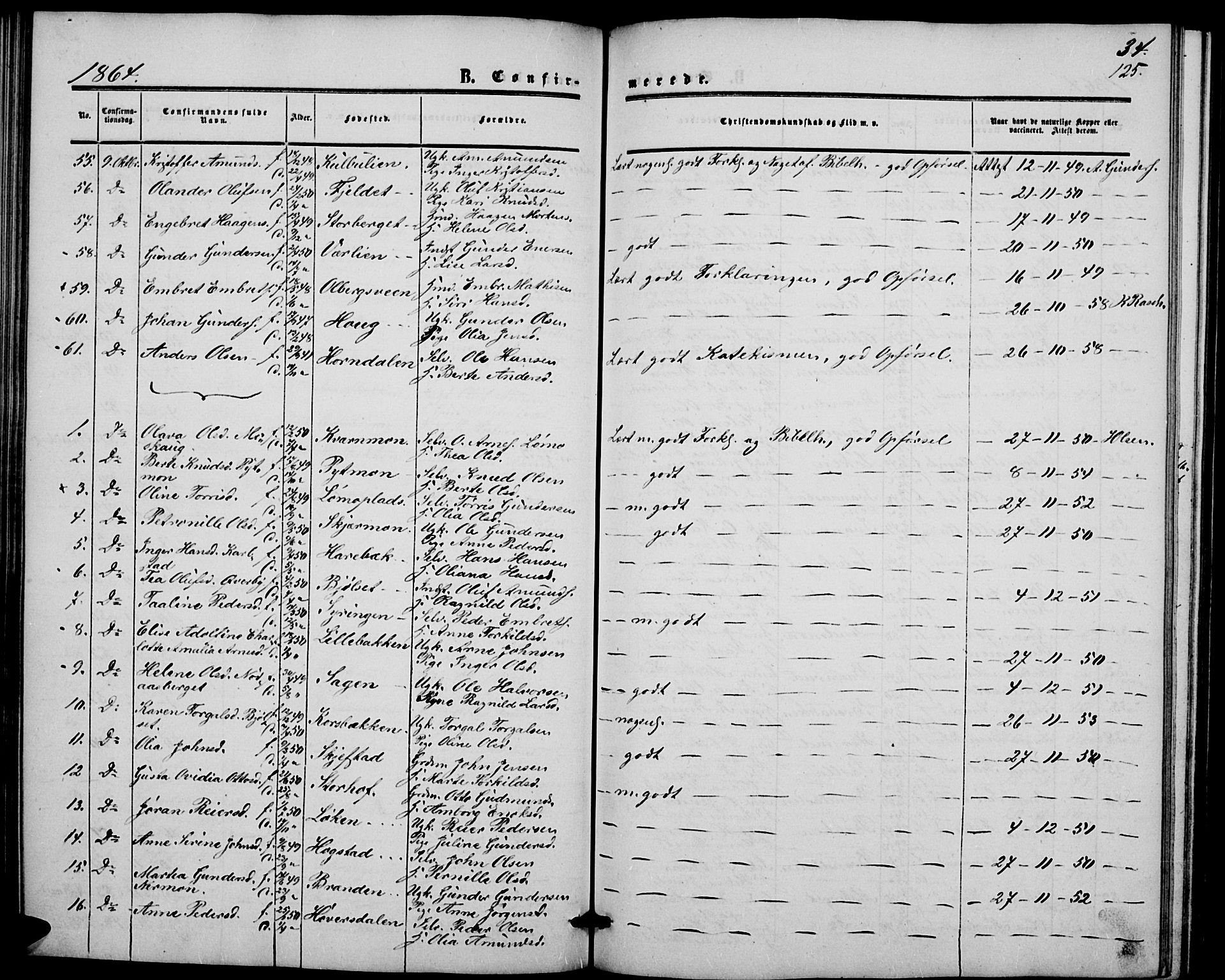 Elverum prestekontor, SAH/PREST-044/H/Ha/Hab/L0003: Parish register (copy) no. 3, 1856-1865, p. 125