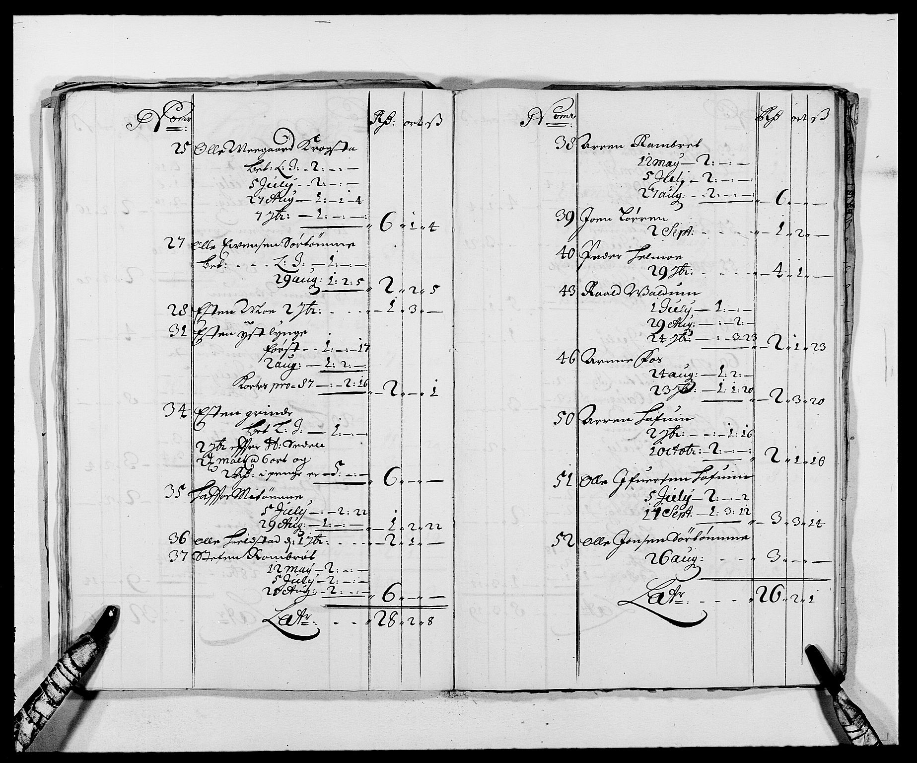 Rentekammeret inntil 1814, Reviderte regnskaper, Fogderegnskap, AV/RA-EA-4092/R59/L3939: Fogderegnskap Gauldal, 1687-1688, p. 320