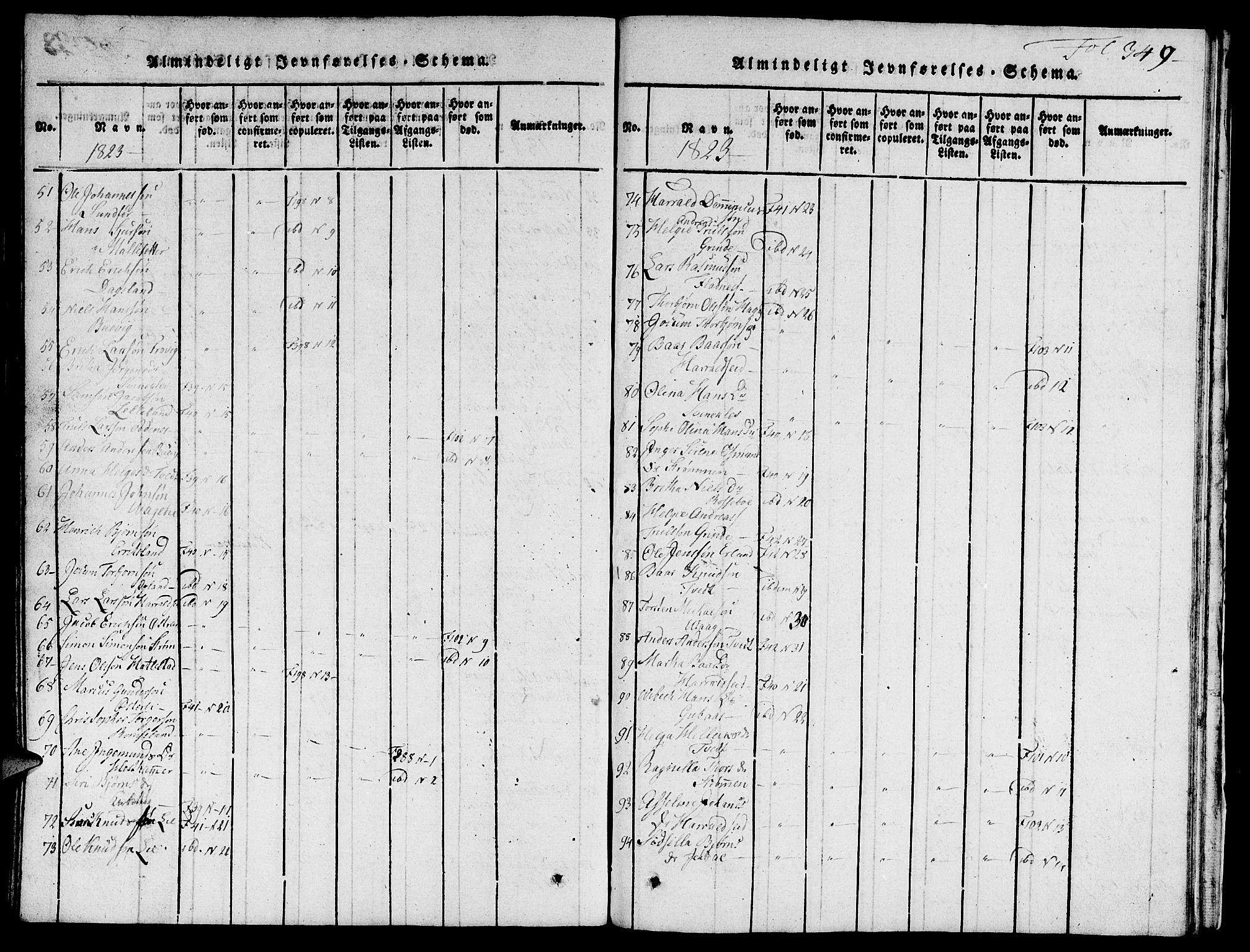 Skjold sokneprestkontor, AV/SAST-A-101847/H/Ha/Hab/L0001: Parish register (copy) no. B 1, 1815-1835, p. 349