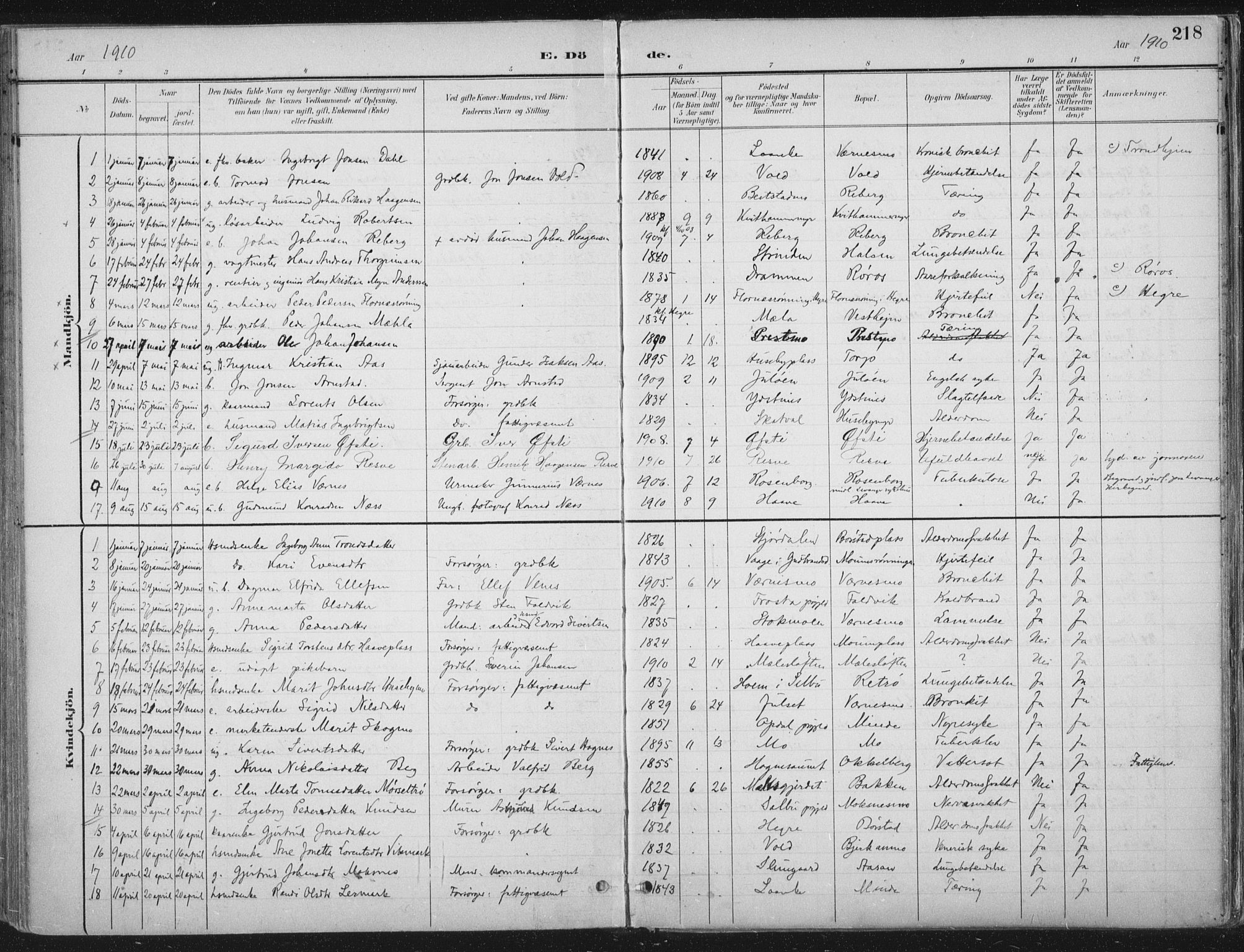 Ministerialprotokoller, klokkerbøker og fødselsregistre - Nord-Trøndelag, SAT/A-1458/709/L0082: Parish register (official) no. 709A22, 1896-1916, p. 218