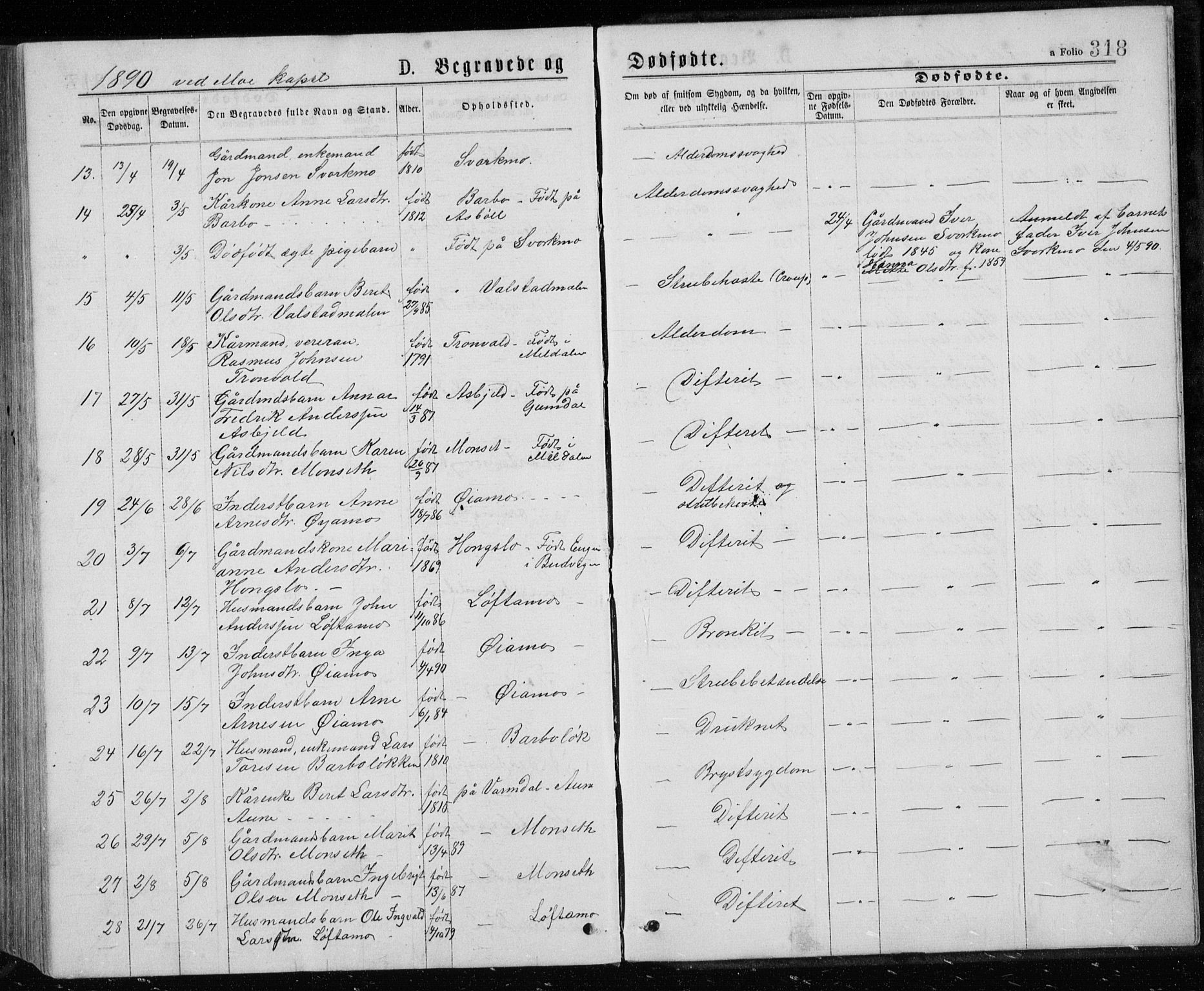 Ministerialprotokoller, klokkerbøker og fødselsregistre - Sør-Trøndelag, SAT/A-1456/671/L0843: Parish register (copy) no. 671C02, 1873-1892, p. 318