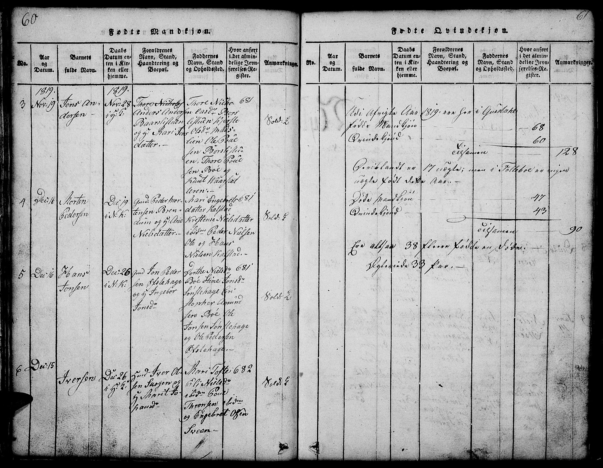 Gausdal prestekontor, SAH/PREST-090/H/Ha/Hab/L0001: Parish register (copy) no. 1, 1817-1848, p. 60-61