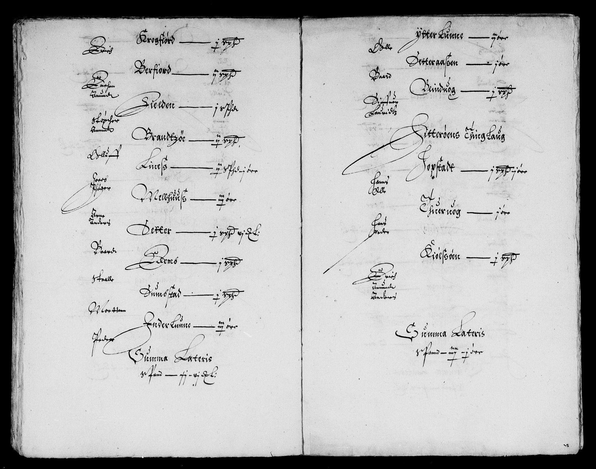 Rentekammeret inntil 1814, Reviderte regnskaper, Lensregnskaper, AV/RA-EA-5023/R/Rb/Rbw/L0041: Trondheim len, 1629-1630