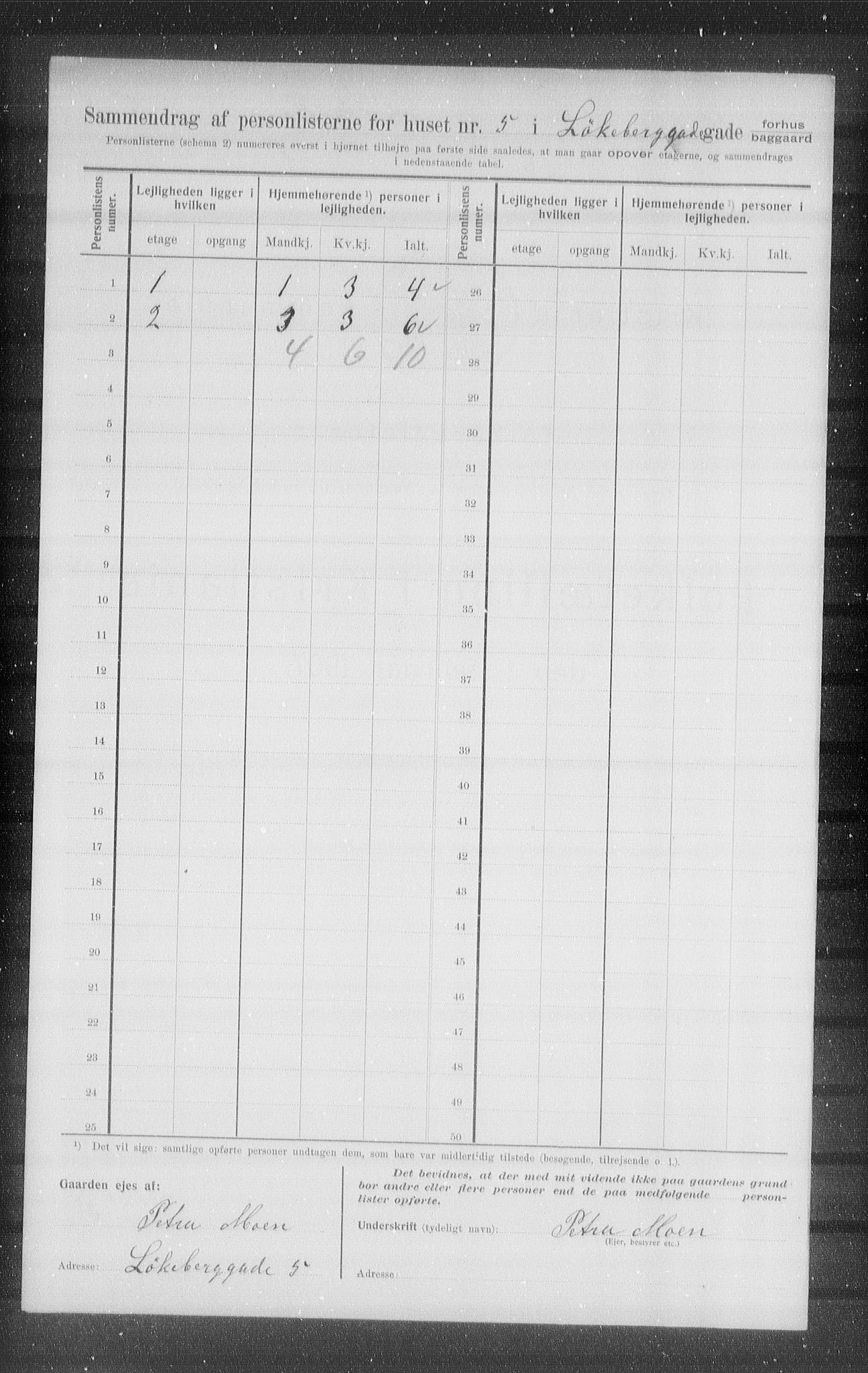 OBA, Municipal Census 1907 for Kristiania, 1907, p. 29940