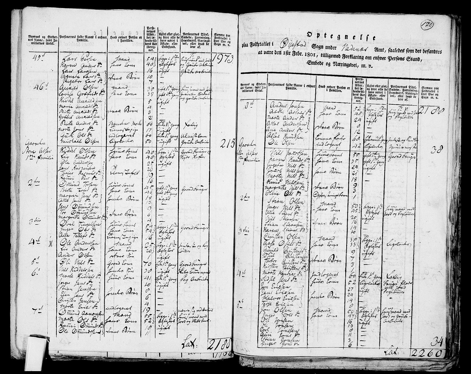 RA, 1801 census for 0920P Øyestad, 1801, p. 169b-170a