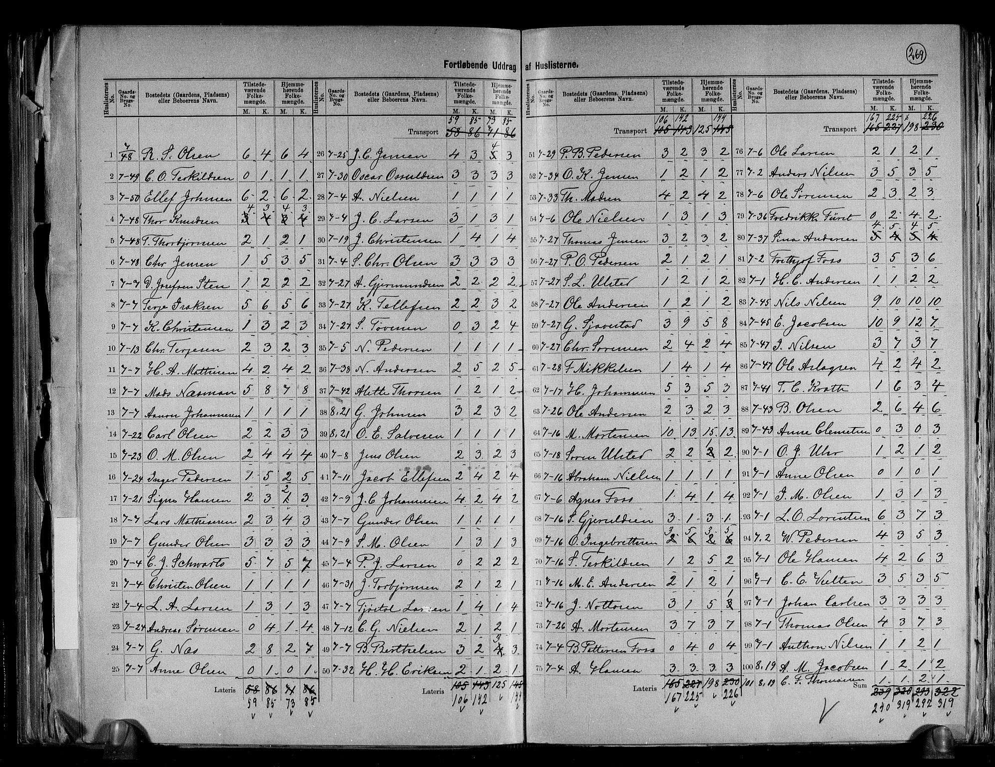 RA, 1891 census for 0990 Barbu, 1891, p. 27