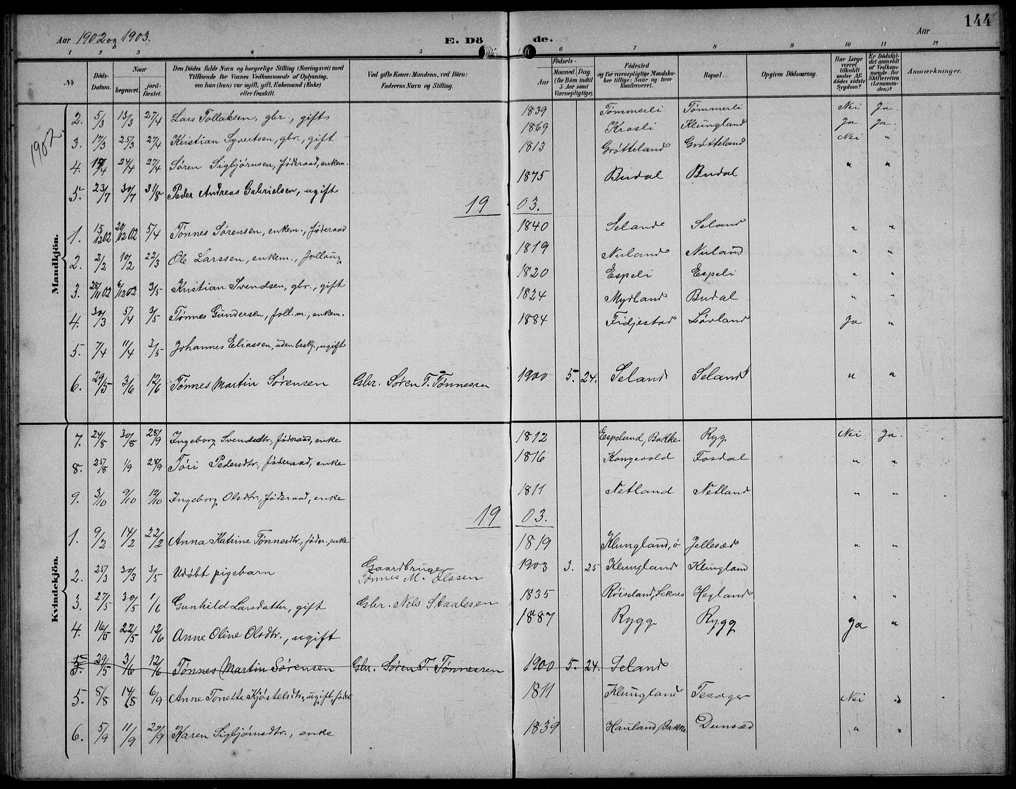 Bakke sokneprestkontor, SAK/1111-0002/F/Fb/Fbb/L0004: Parish register (copy) no. B 4, 1896-1927, p. 144