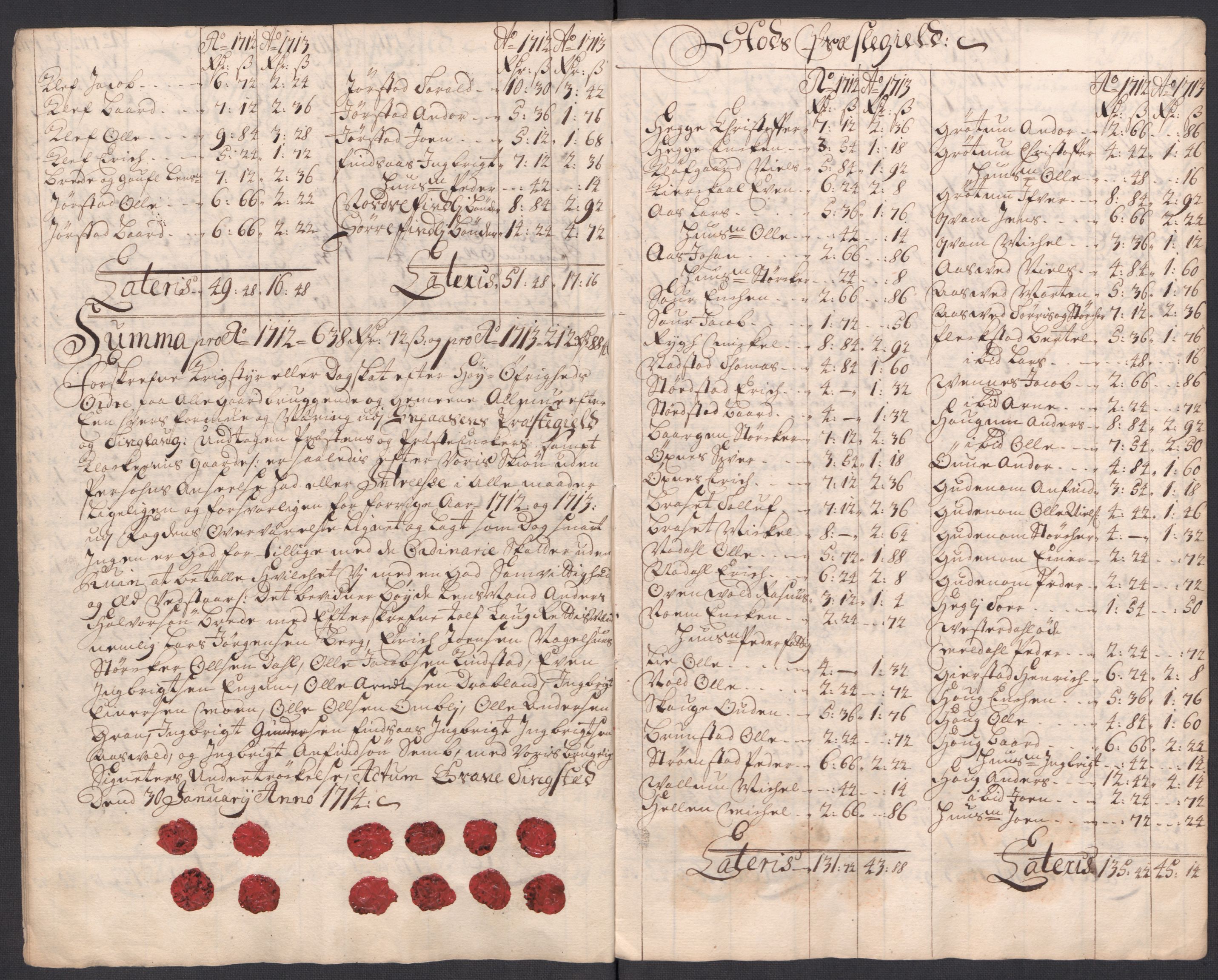 Rentekammeret inntil 1814, Reviderte regnskaper, Fogderegnskap, AV/RA-EA-4092/R63/L4321: Fogderegnskap Inderøy, 1713, p. 261