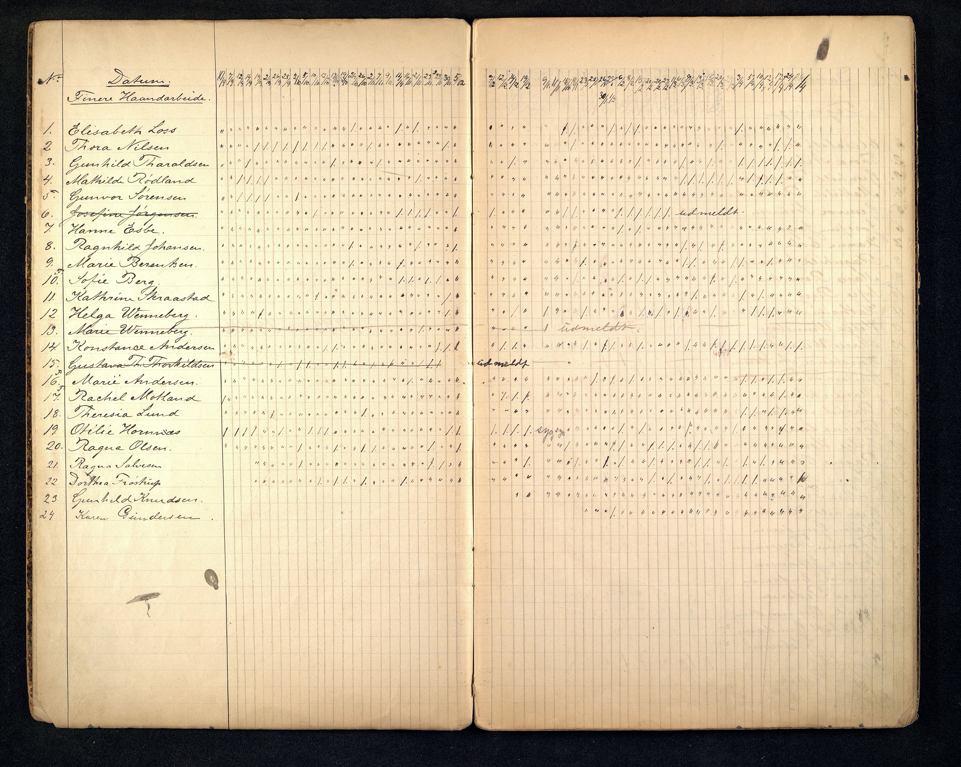 Kristiansand By - Kr.Sand Kvindelige Håndgjernings- og Tegneskole/ Kr.Sand Kvindelige Industriskole/ Husflidskolen, ARKSOR/1001KG554/I/Ia/L0003/0001: Dagbøker / Dagbok, finere håndarbeid og tegning, 1893-1900