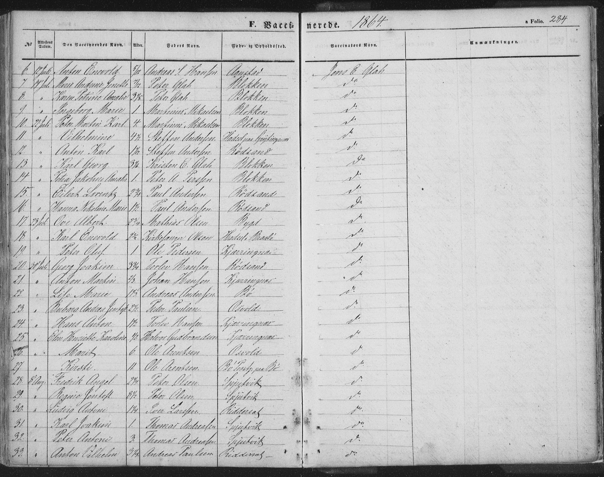 Ministerialprotokoller, klokkerbøker og fødselsregistre - Nordland, AV/SAT-A-1459/895/L1369: Parish register (official) no. 895A04, 1852-1872, p. 284